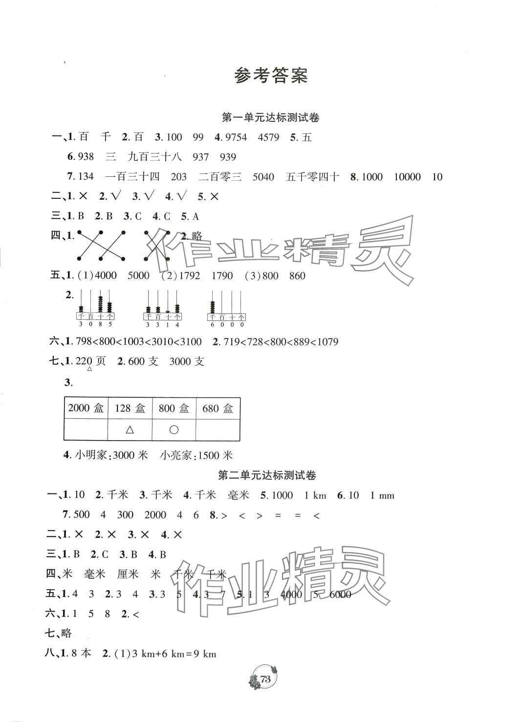 2024年名校点金卷黑龙江美术出版社二年级数学下册西师大版 参考答案第1页