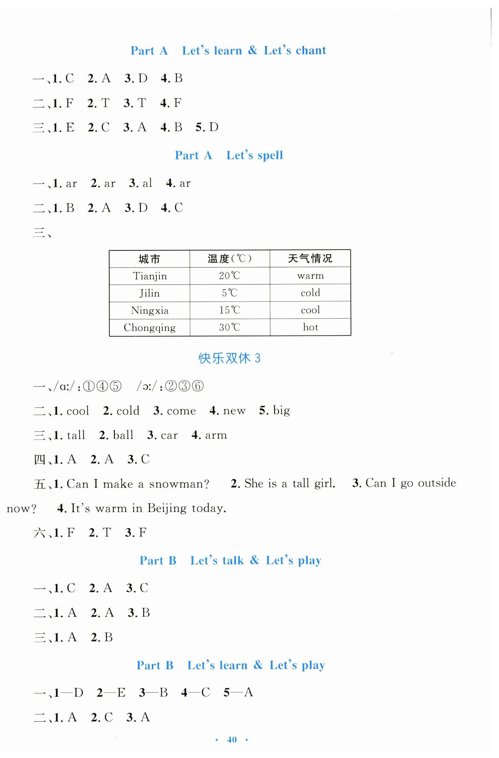 2024年同步學(xué)習(xí)目標(biāo)與檢測四年級英語下冊人教版 第4頁