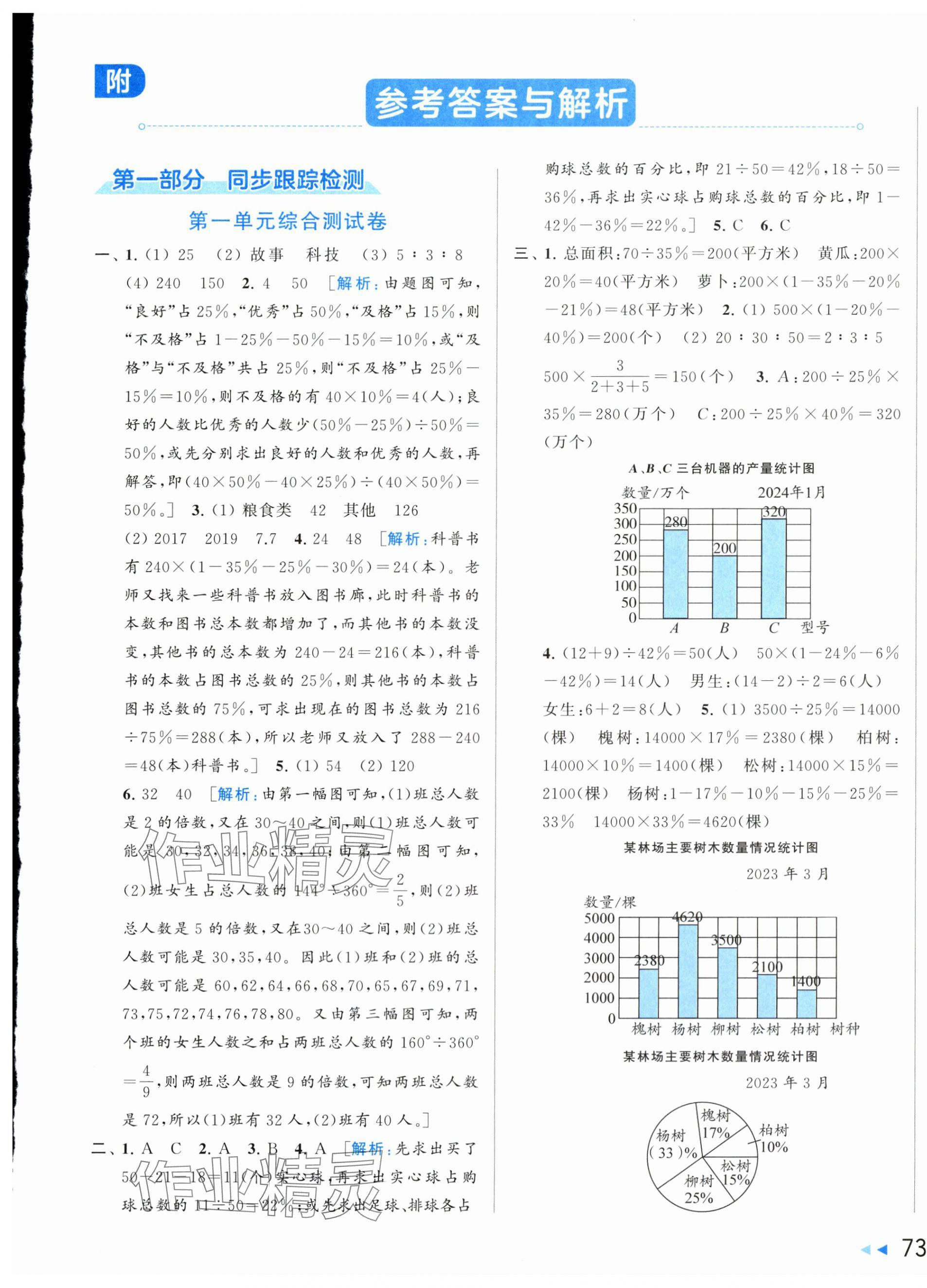 2024年同步跟踪全程检测六年级数学下册苏教版 第1页