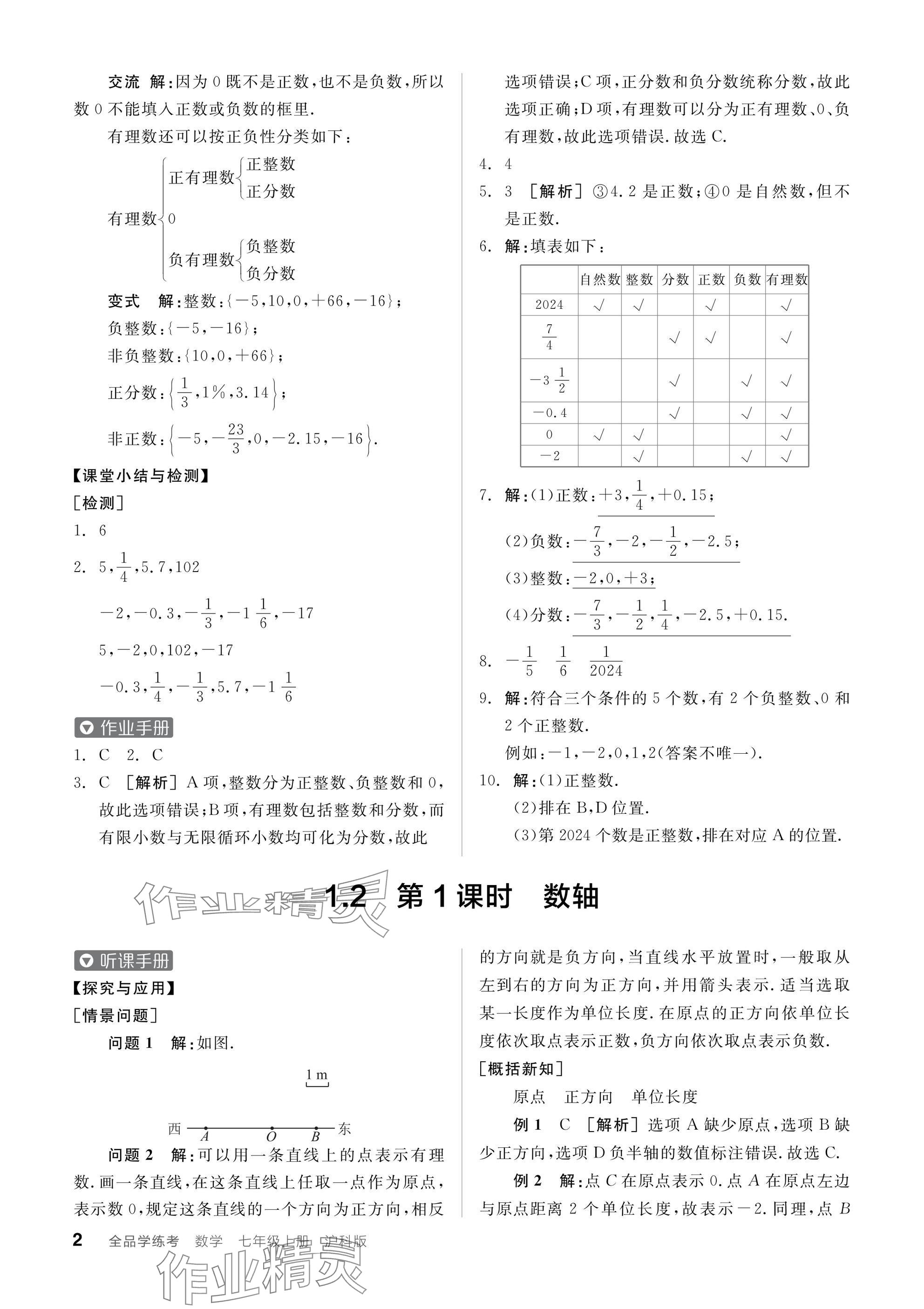 2024年全品學(xué)練考七年級(jí)數(shù)學(xué)上冊滬科版 參考答案第2頁