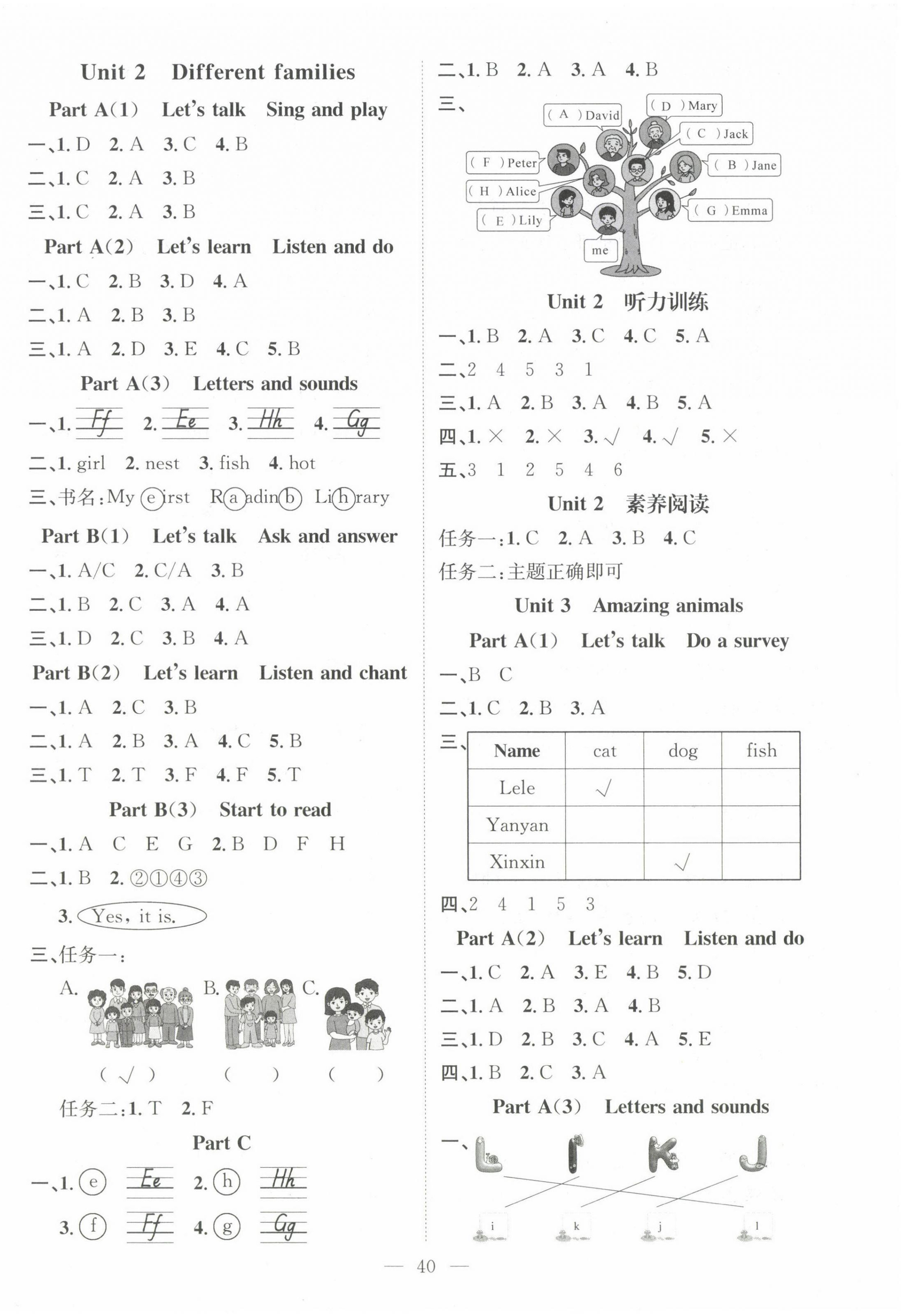 2024年名師測控三年級英語上冊人教版浙江專版 第2頁