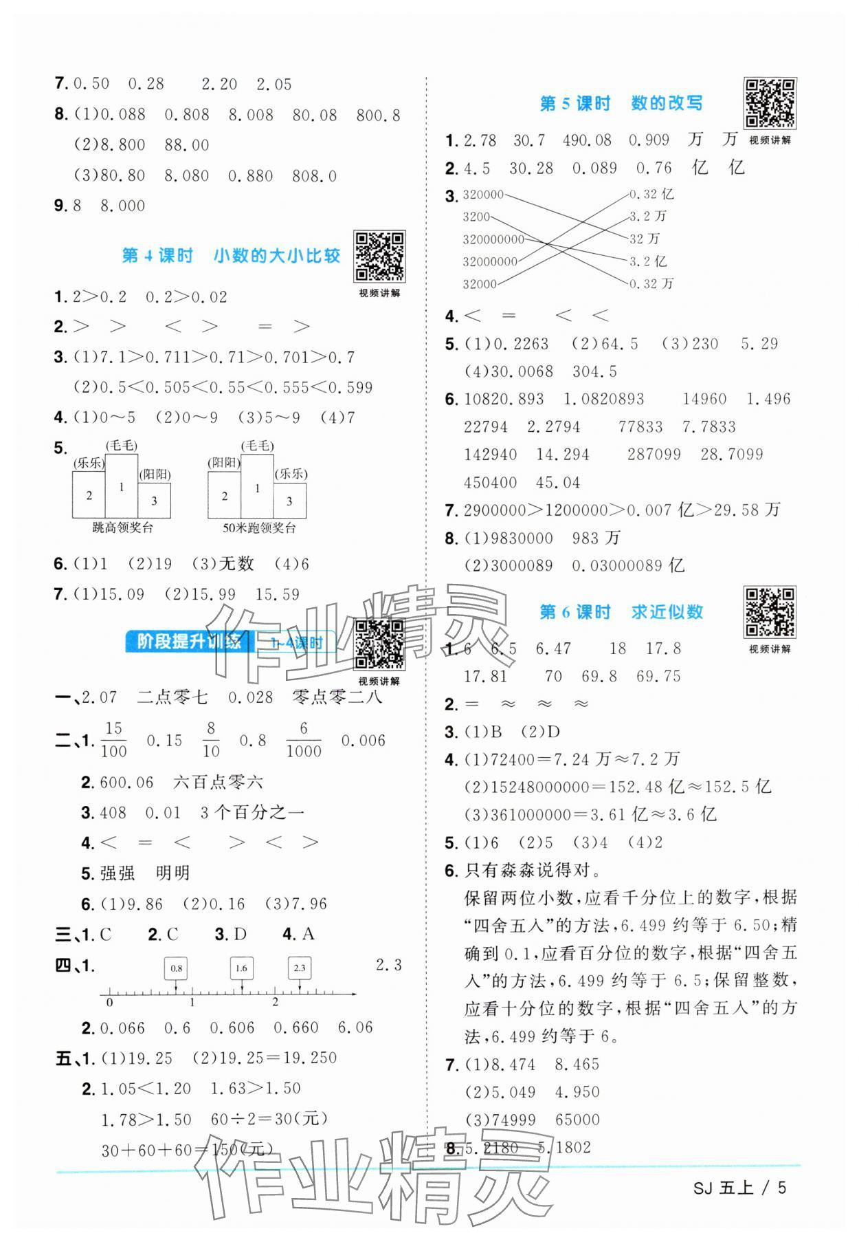 2024年陽(yáng)光同學(xué)課時(shí)優(yōu)化作業(yè)五年級(jí)數(shù)學(xué)上冊(cè)蘇教版 參考答案第5頁(yè)