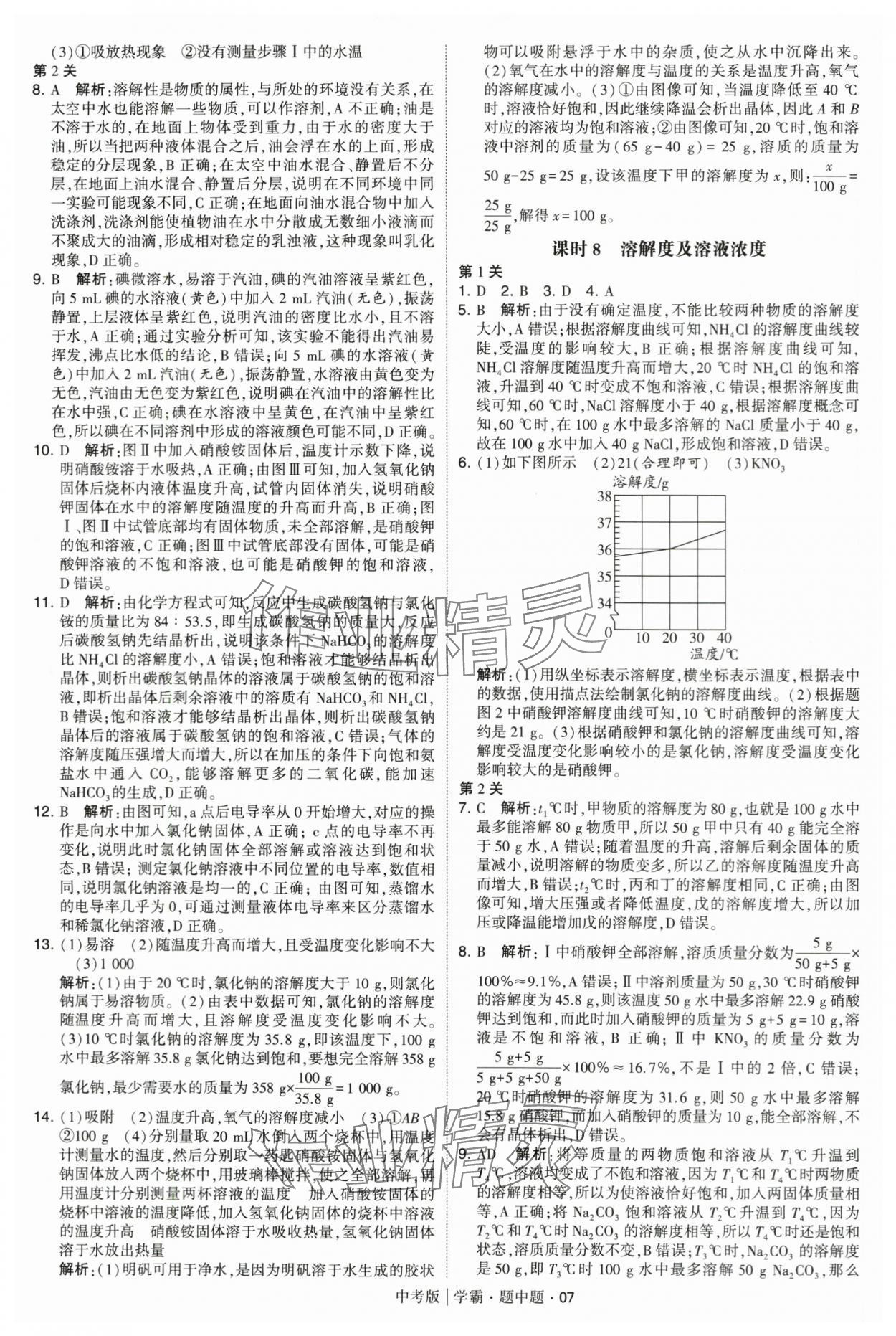 2024年學霸題中題中考化學 第7頁