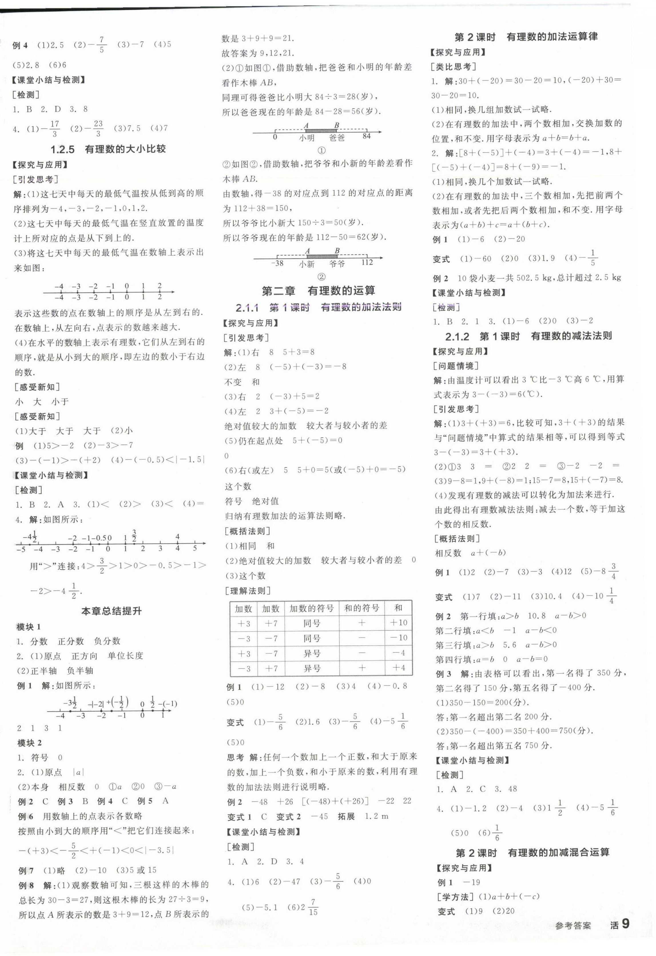 2024年全品學練考七年級數(shù)學上冊人教版 參考答案第2頁