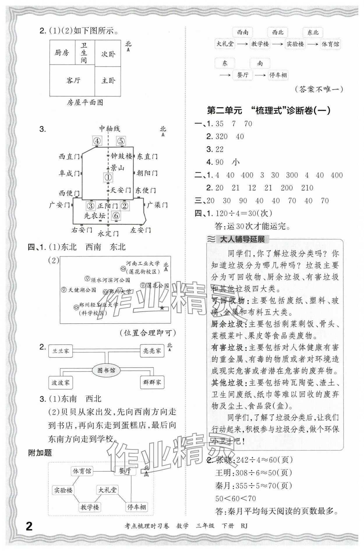 2024年王朝霞考点梳理时习卷三年级数学下册人教版 第2页