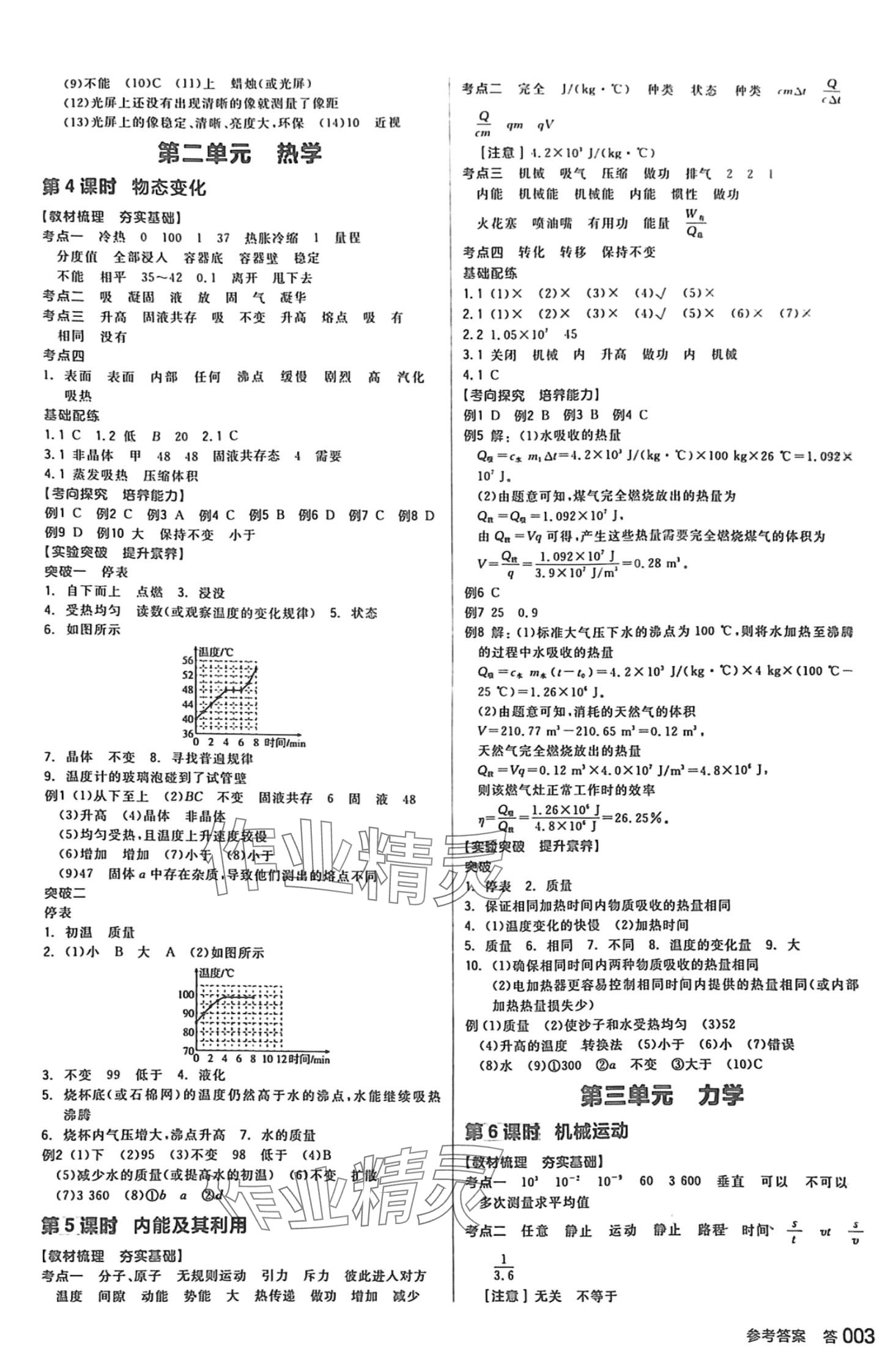 2024年全品中考復(fù)習(xí)方案物理人教版 第2頁(yè)