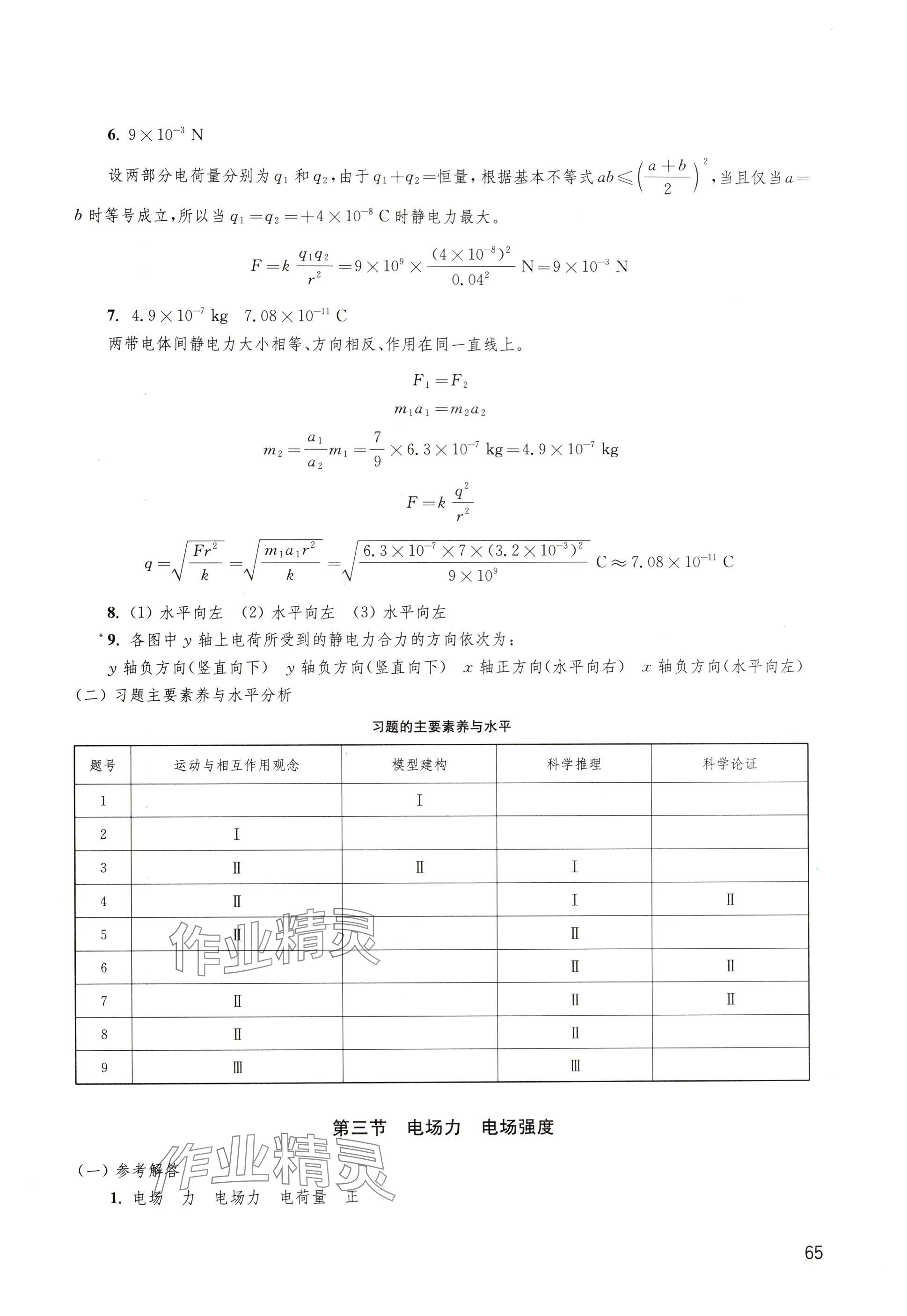 2024年練習(xí)部分高中物理必修第三冊滬科版 參考答案第3頁