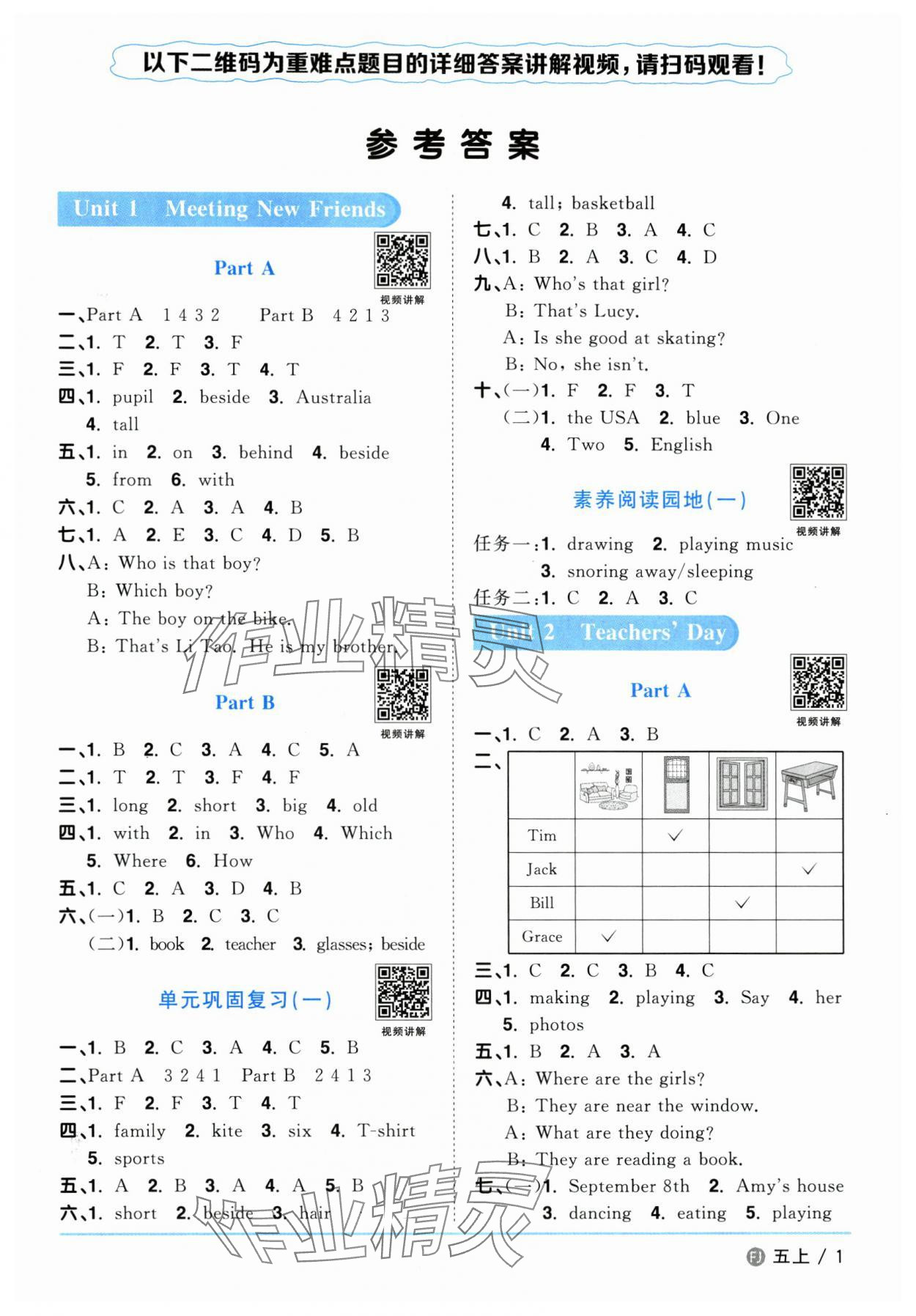 2024年陽光同學課時優(yōu)化作業(yè)五年級英語上冊福建教育版 第1頁