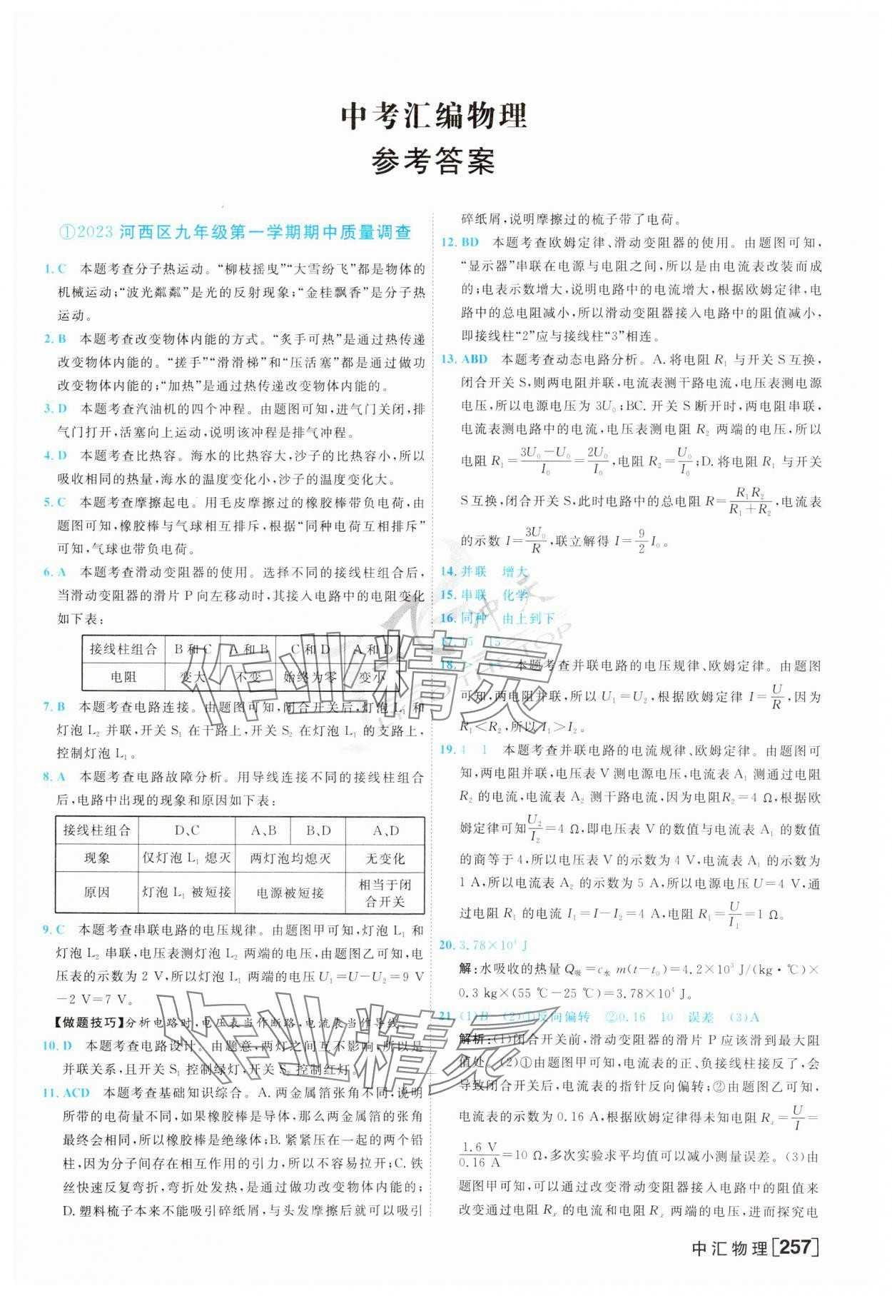 2024年一飞冲天中考模拟试题汇编物理 第1页