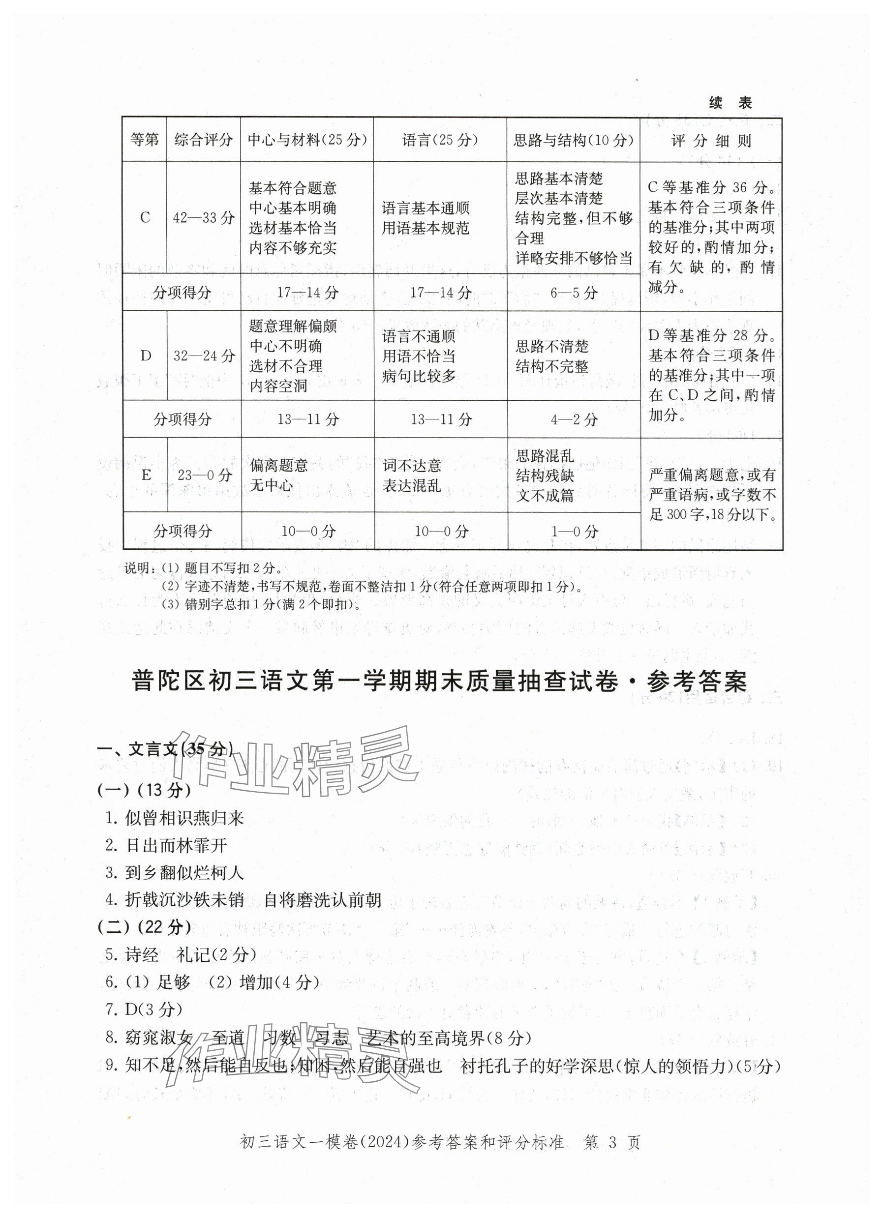 2024年文化课强化训练语文 参考答案第3页