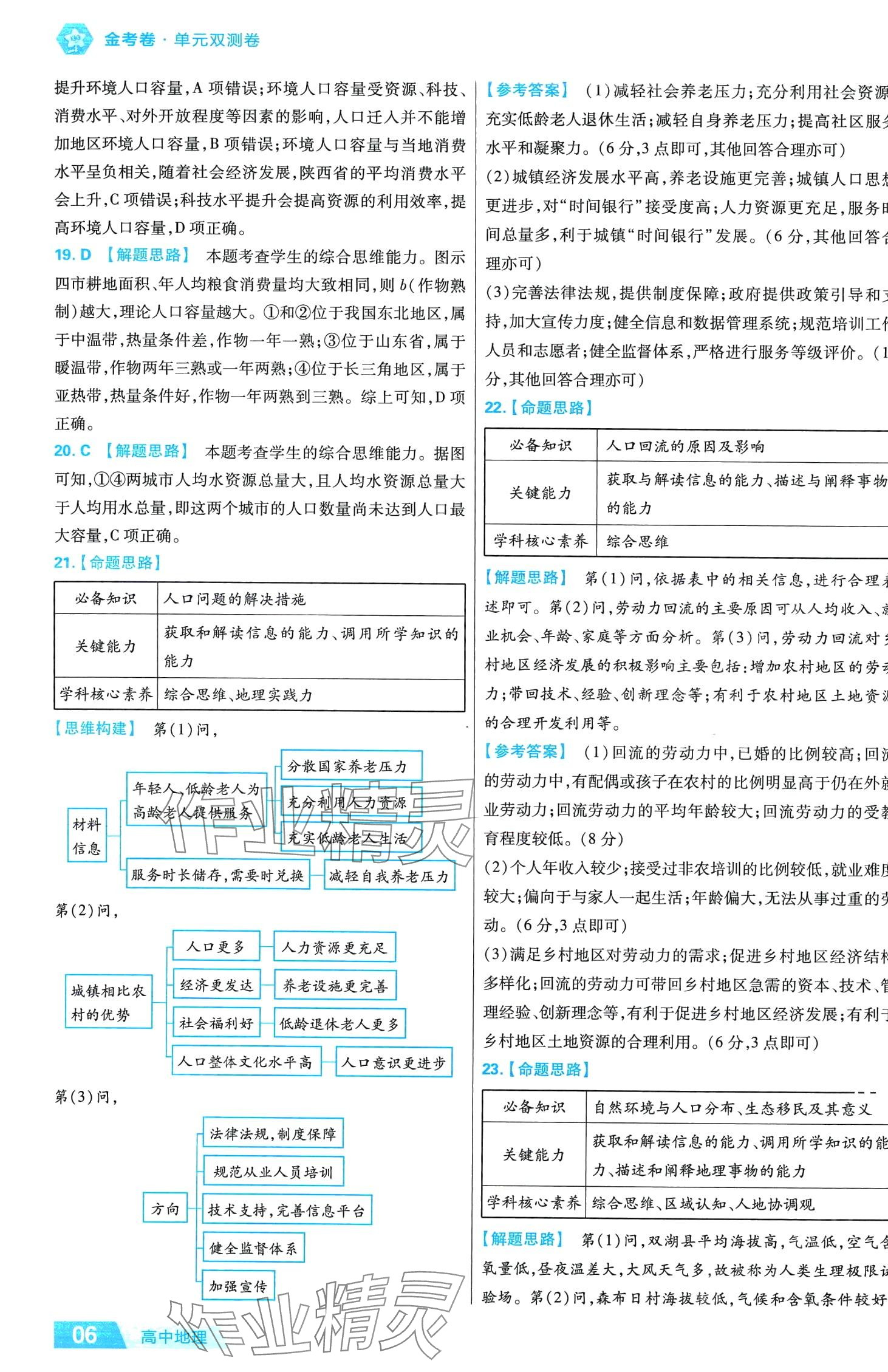 2024年金考卷活页题选高中地理必修第二册人教版 第6页