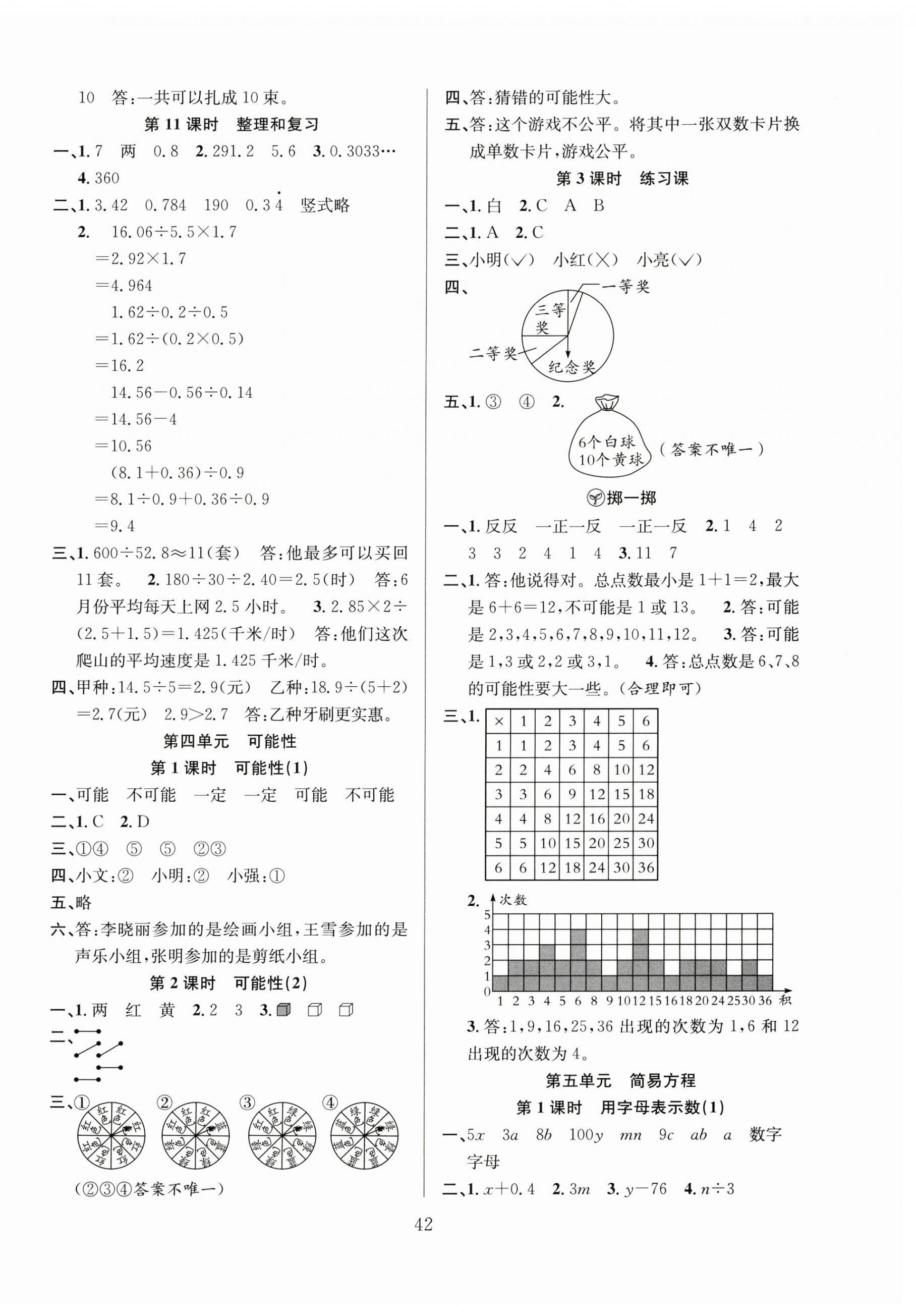 2024年阳光课堂课时作业五年级数学上册人教版 第6页