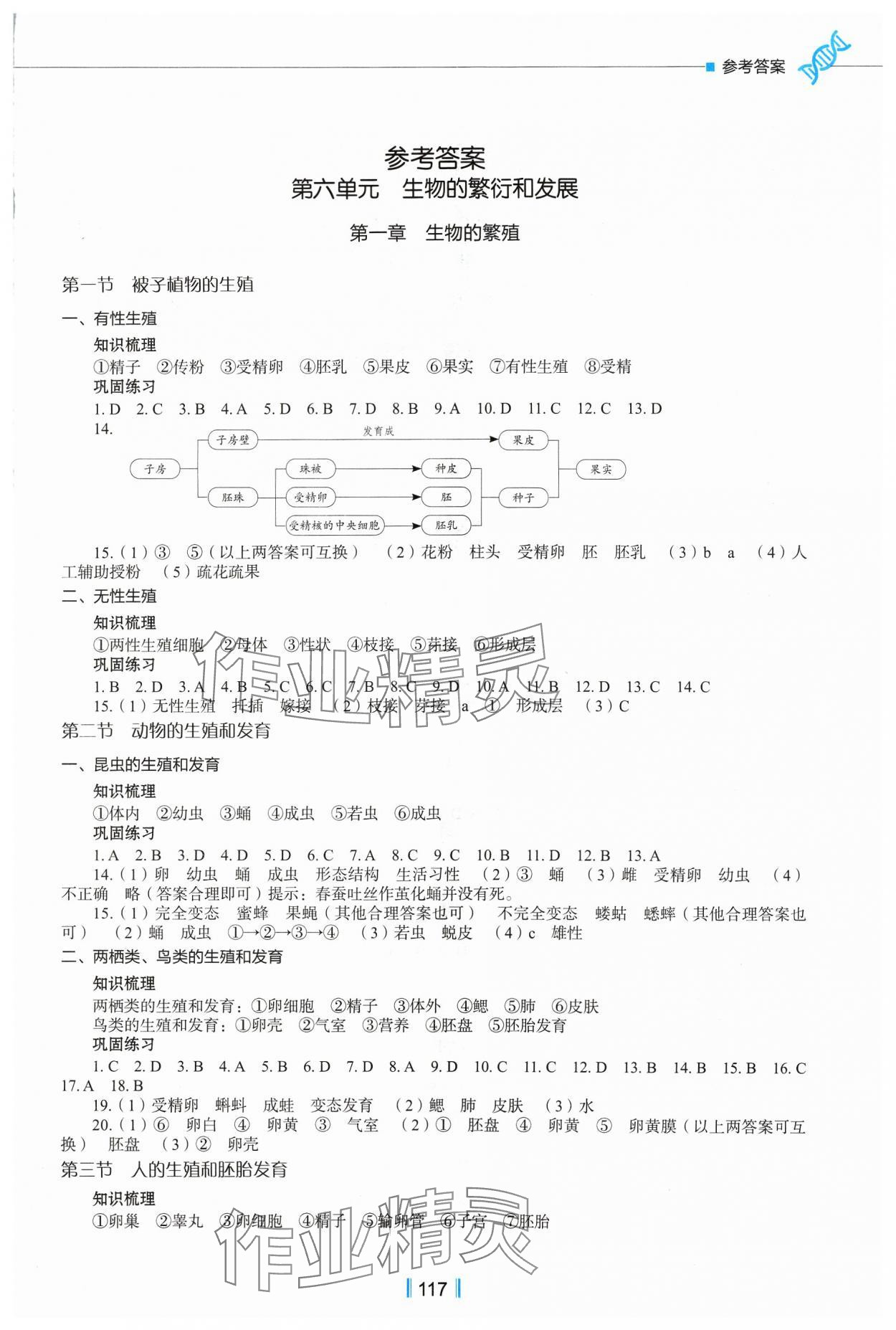 2024年新教材同步練八年級(jí)生物下冊(cè)冀教版重慶專版 第1頁