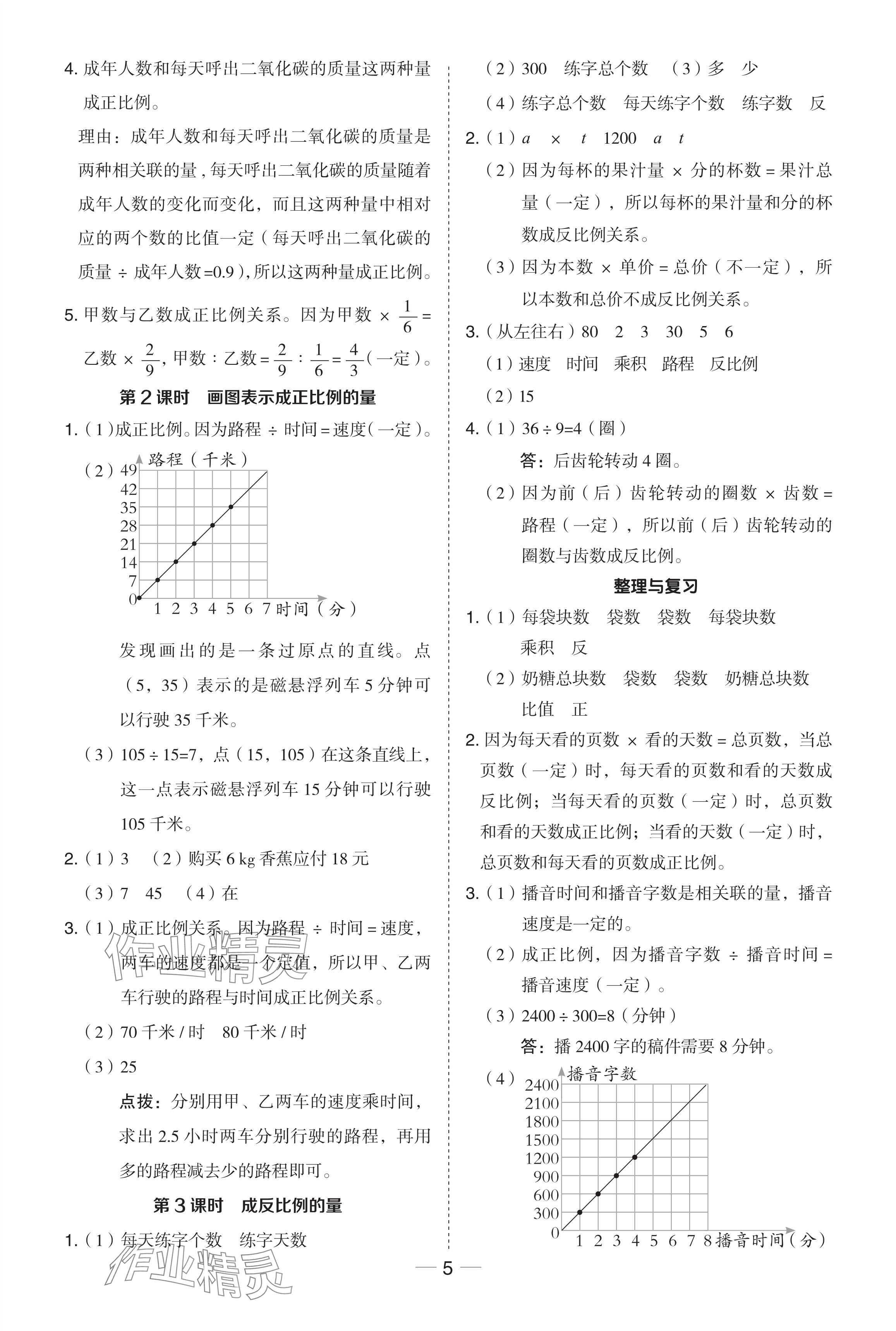 2024年綜合應(yīng)用創(chuàng)新題典中點(diǎn)六年級(jí)數(shù)學(xué)下冊(cè)冀教版 參考答案第5頁(yè)