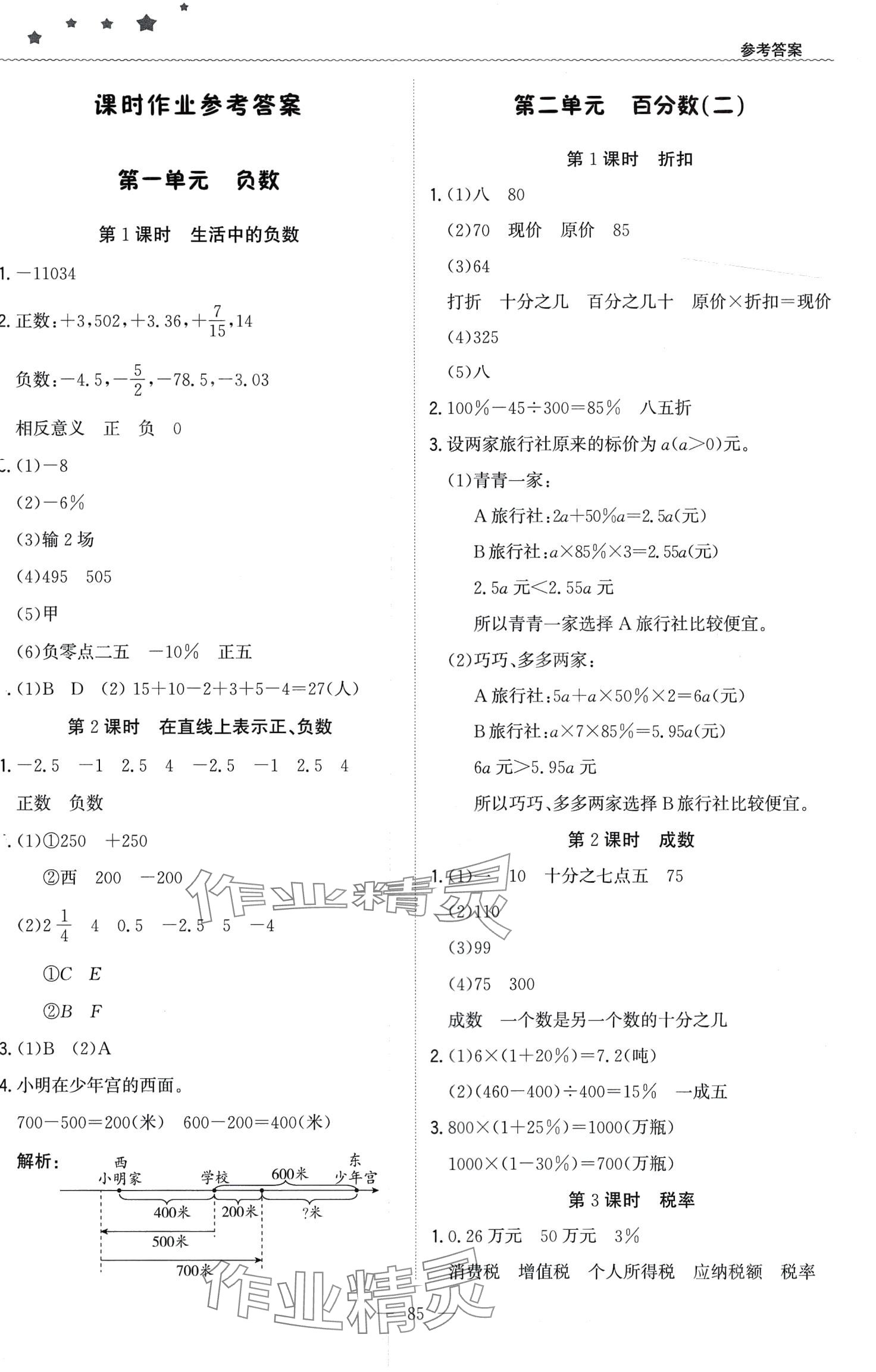 2024年1加1轻巧夺冠优化训练六年级数学下册人教版 第1页