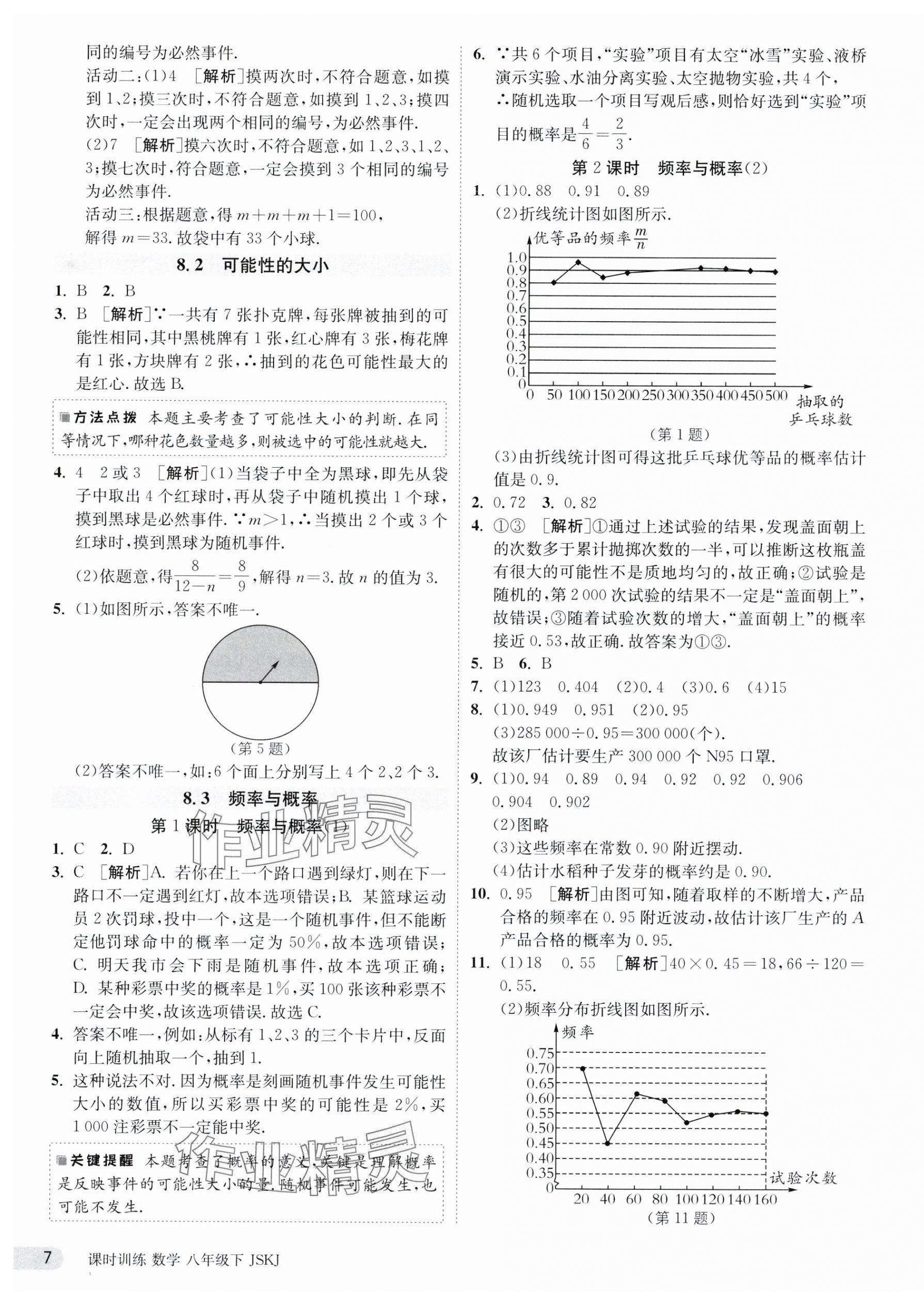 2024年課時(shí)訓(xùn)練八年級數(shù)學(xué)下冊蘇科版江蘇人民出版社 第7頁