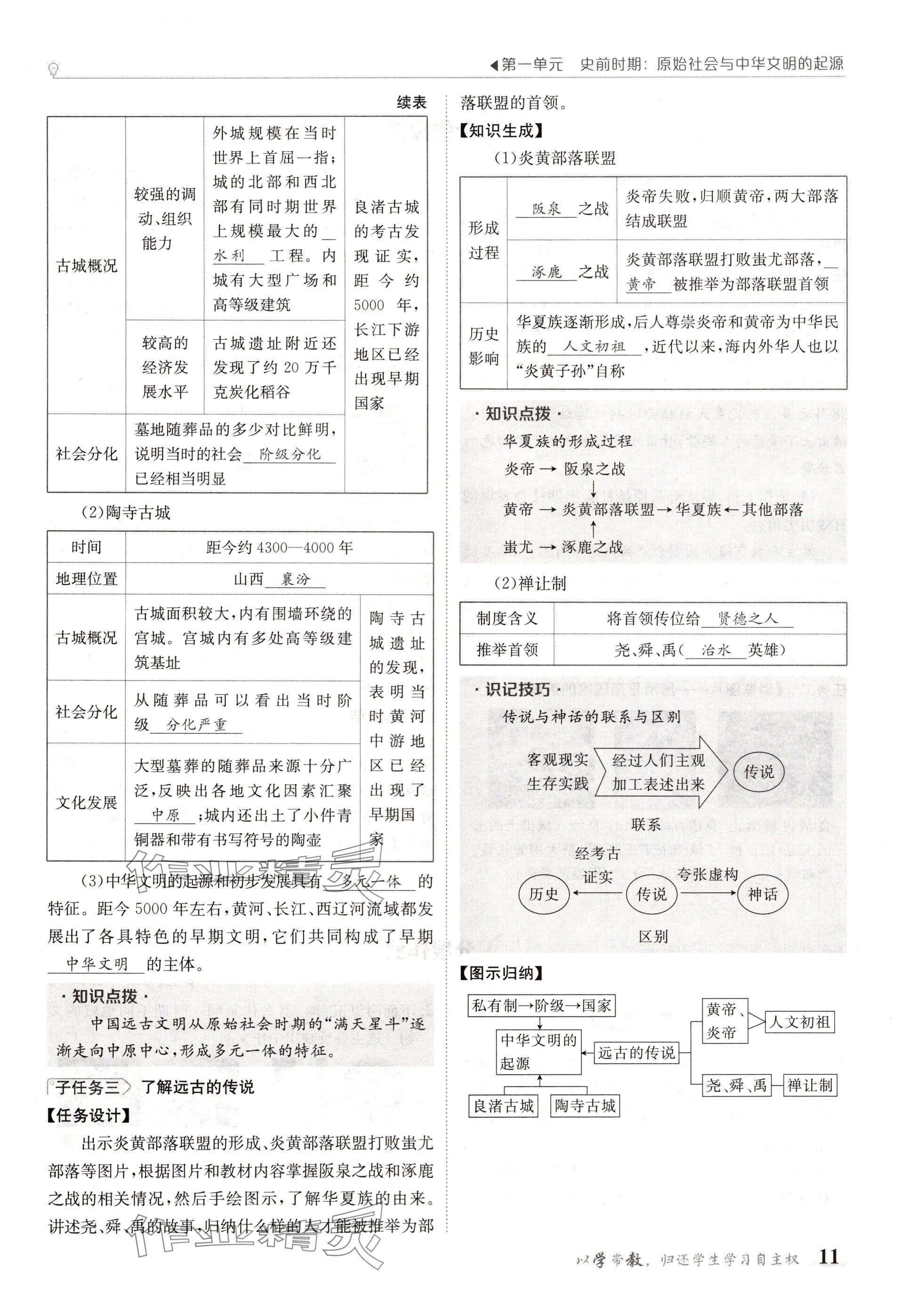 2024年金太陽導學案七年級歷史上冊人教版 參考答案第11頁