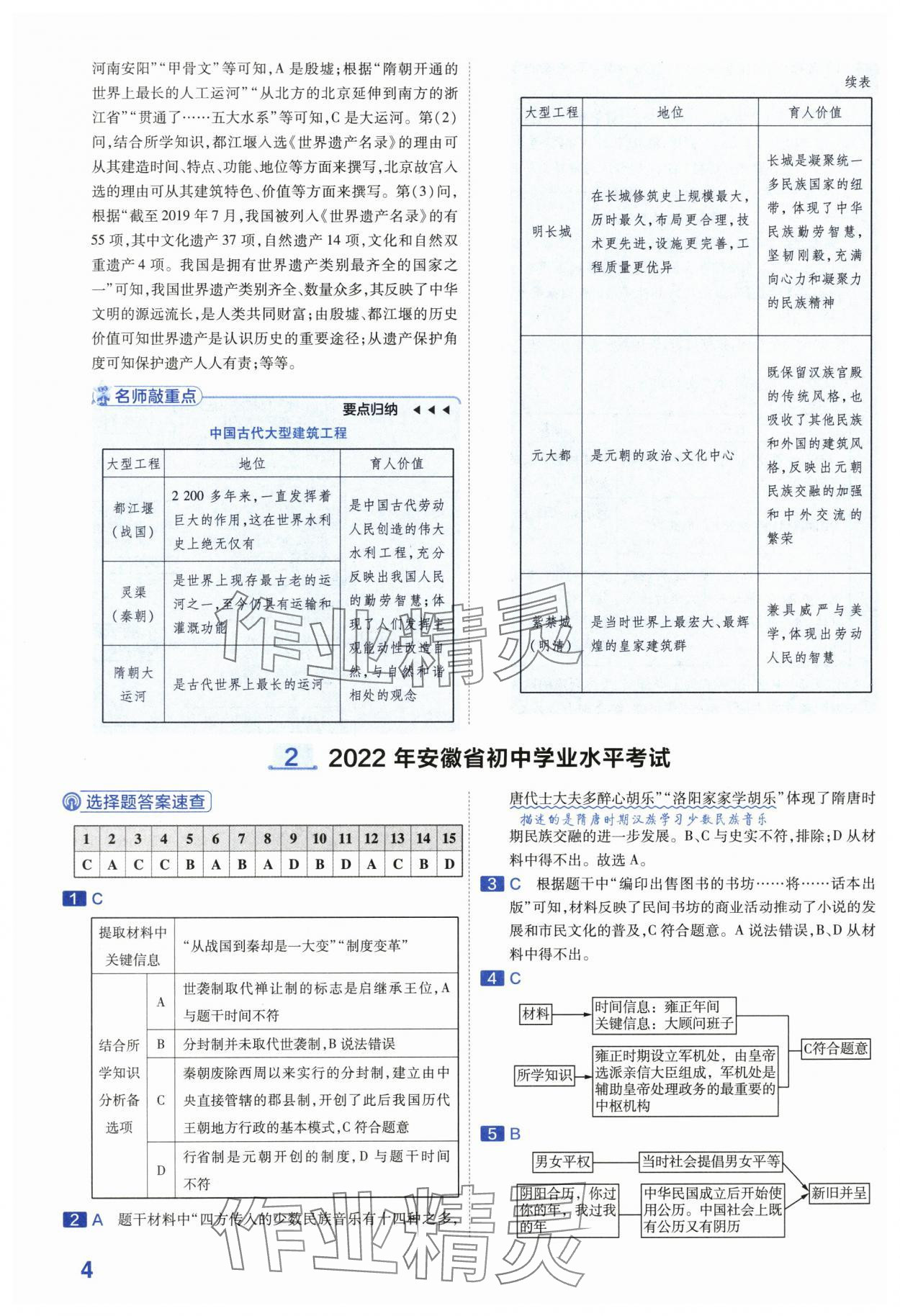 2024年金考卷45套汇编历史安徽专版 第4页