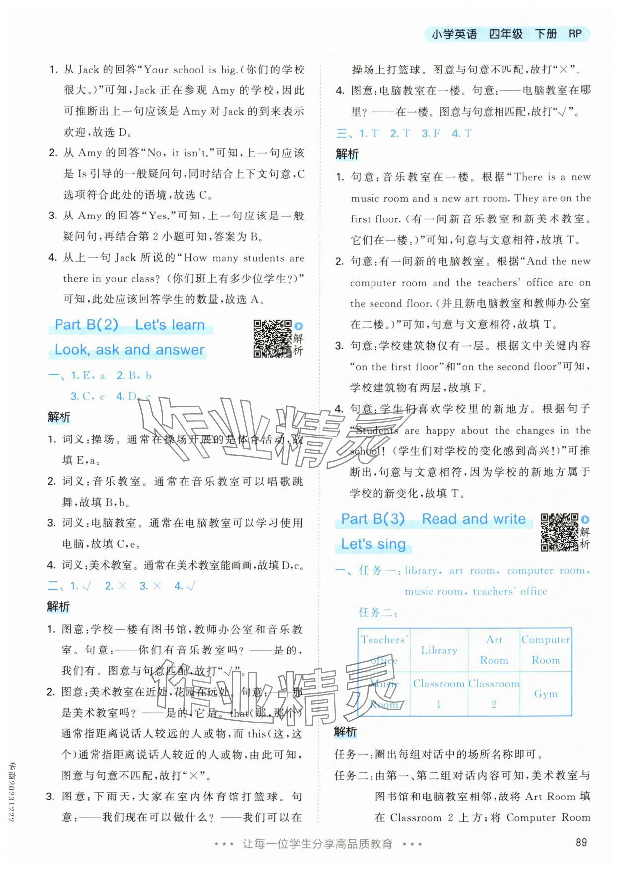 2024年53天天练四年级英语下册人教版 参考答案第5页