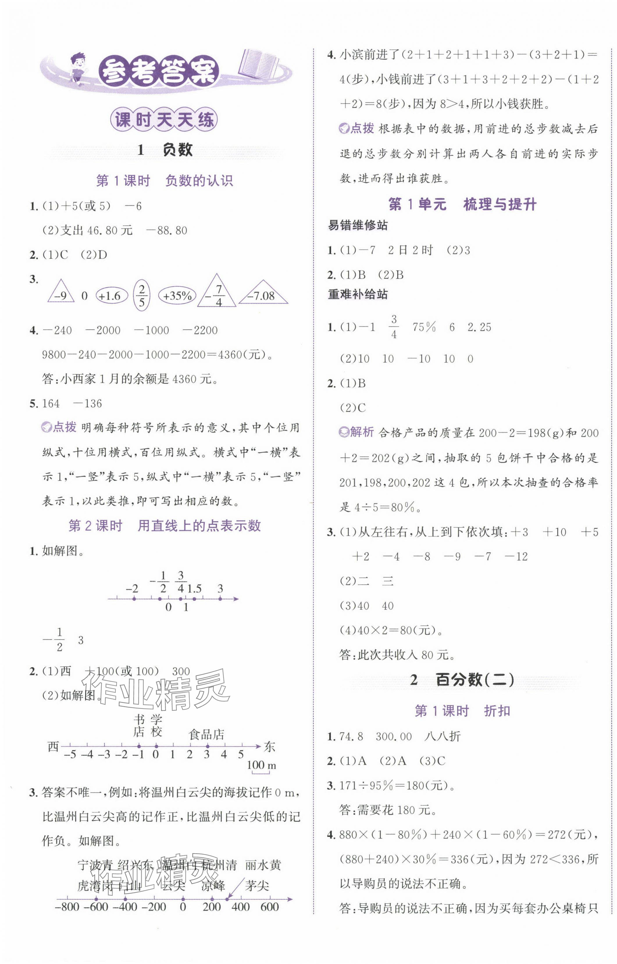 2024年奔跑吧少年六年级数学下册人教版 第1页