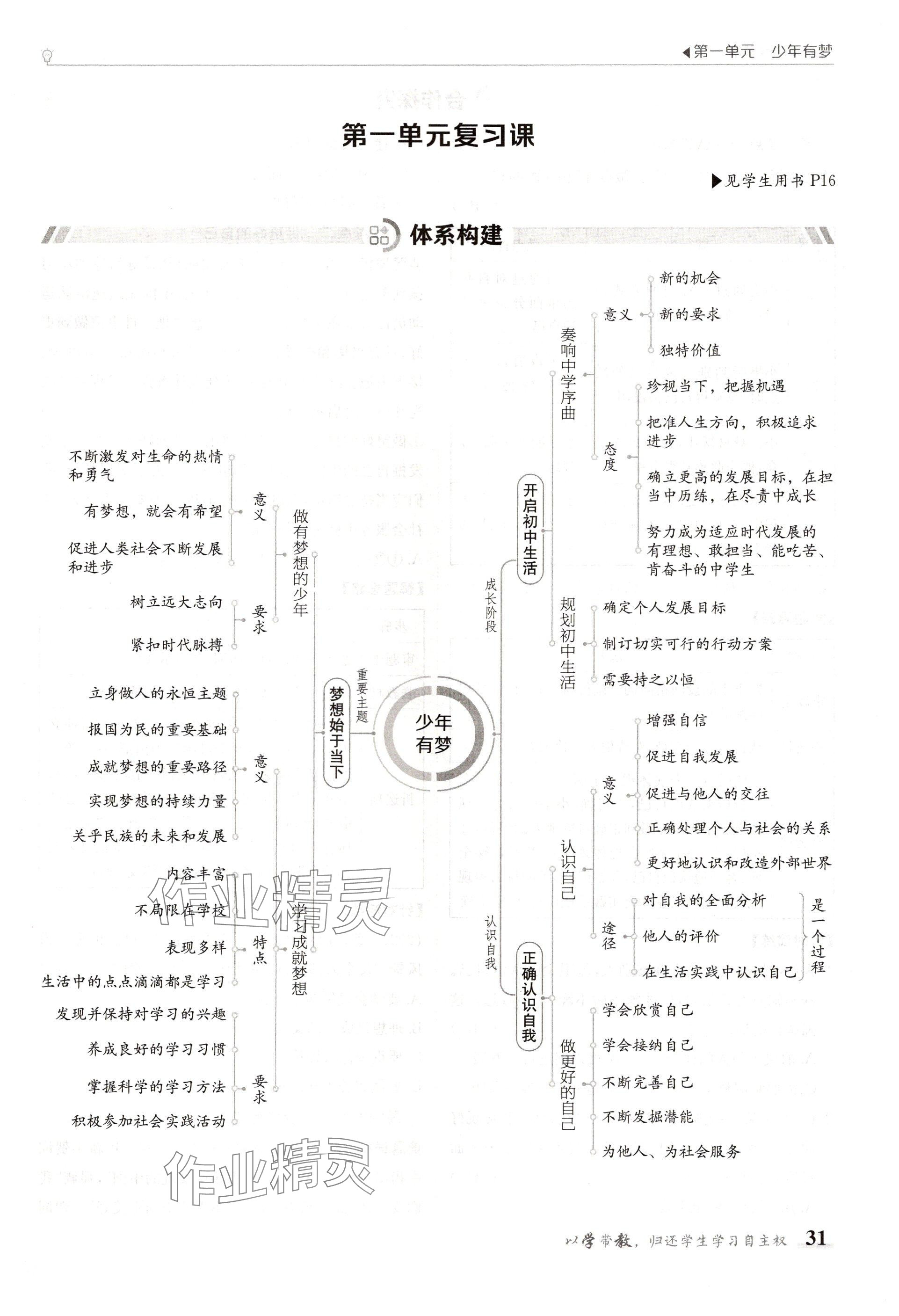 2024年金太阳导学案七年级道德与法治上册人教版 参考答案第31页