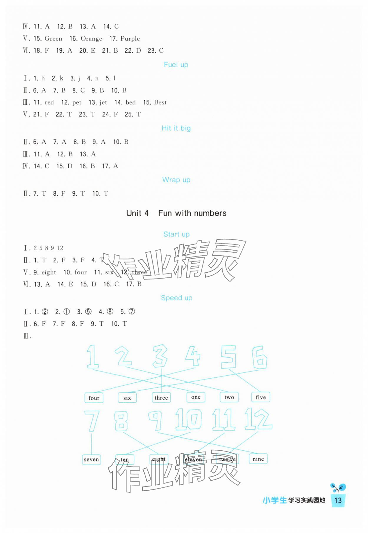 2024年學習實踐園地三年級英語上冊外研版 第3頁