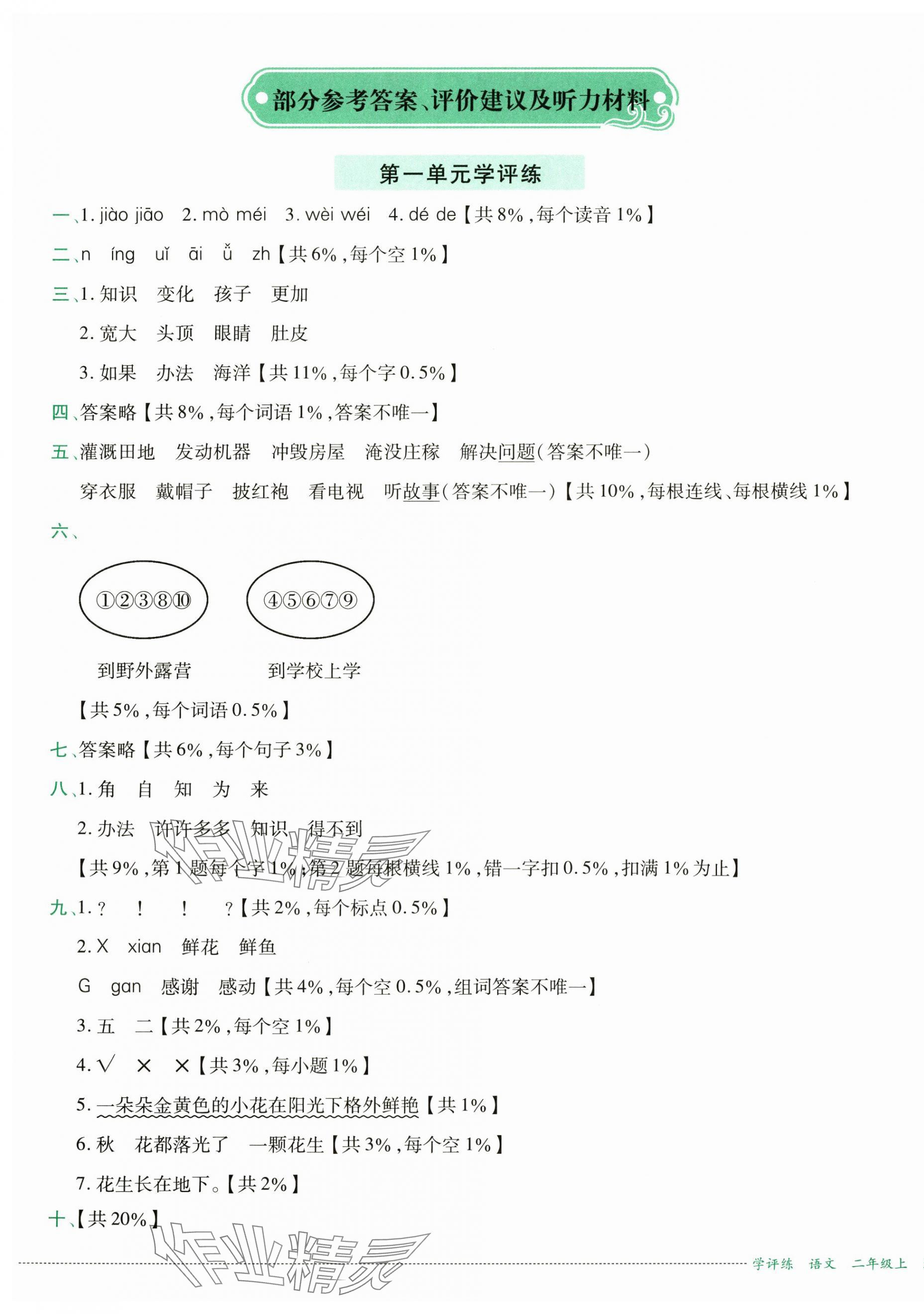 2024年學(xué)評練二年級語文上冊人教版 第1頁