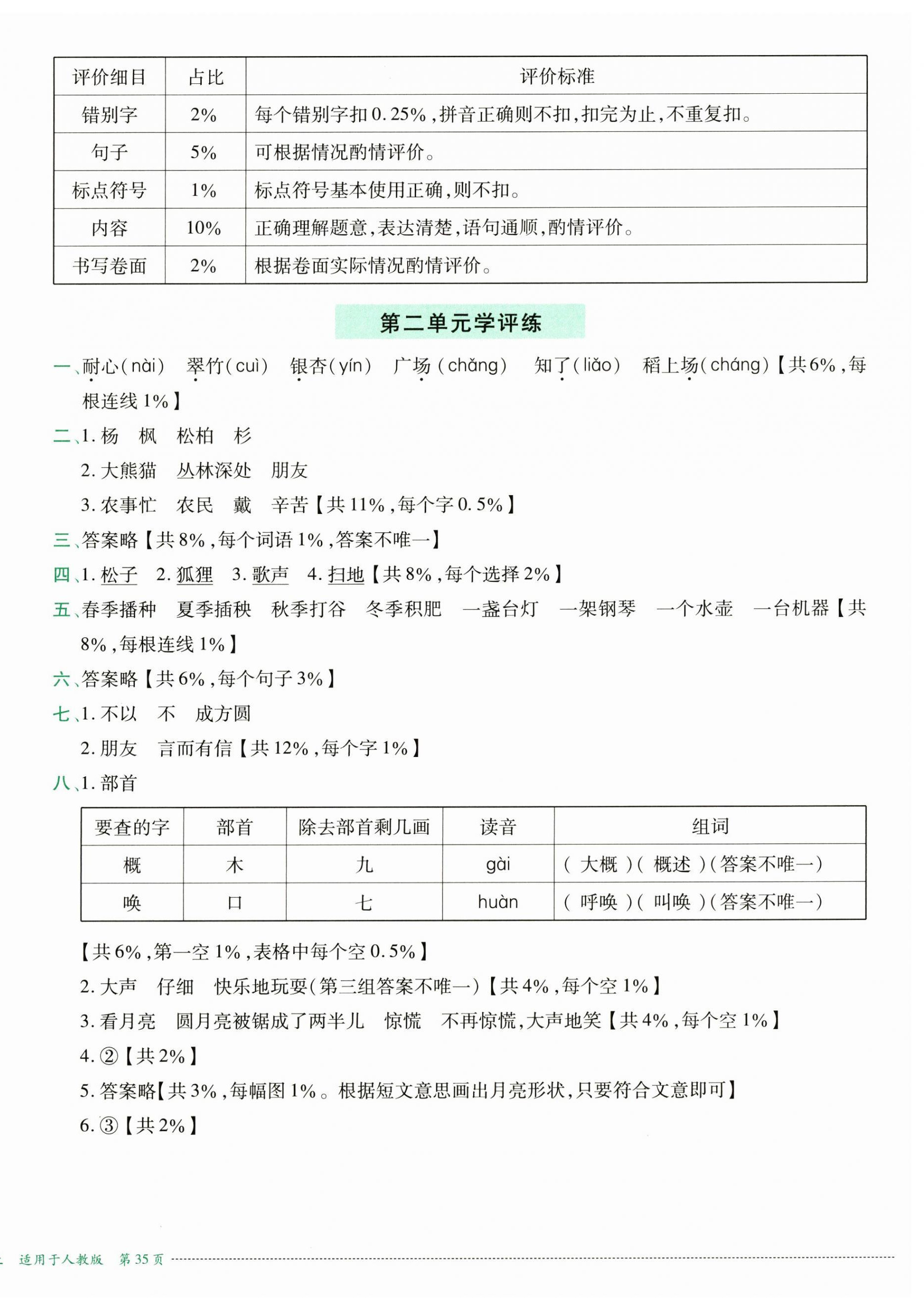 2024年學評練二年級語文上冊人教版 第2頁