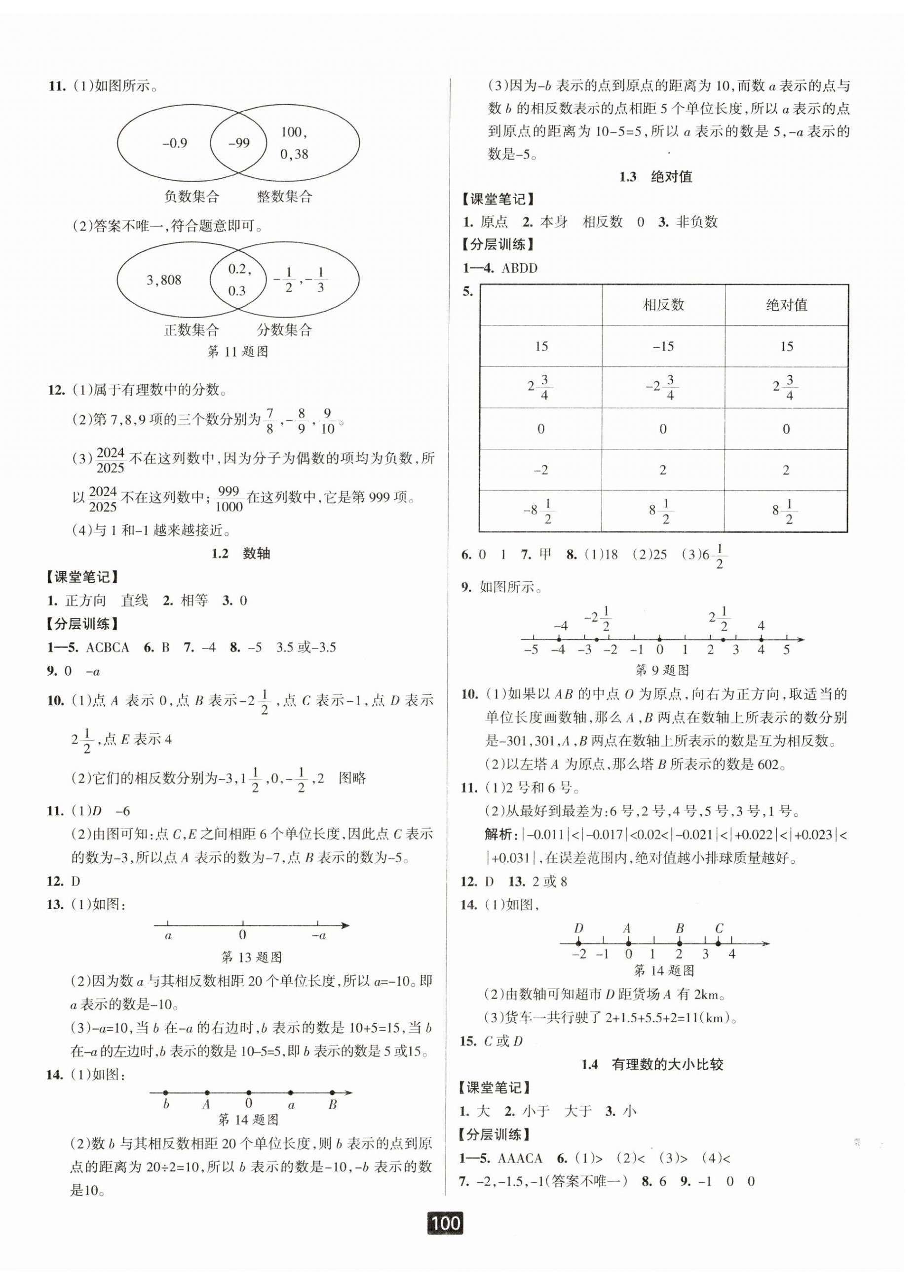 2024年勵耘書業(yè)勵耘新同步七年級數(shù)學(xué)上冊浙教版 第2頁