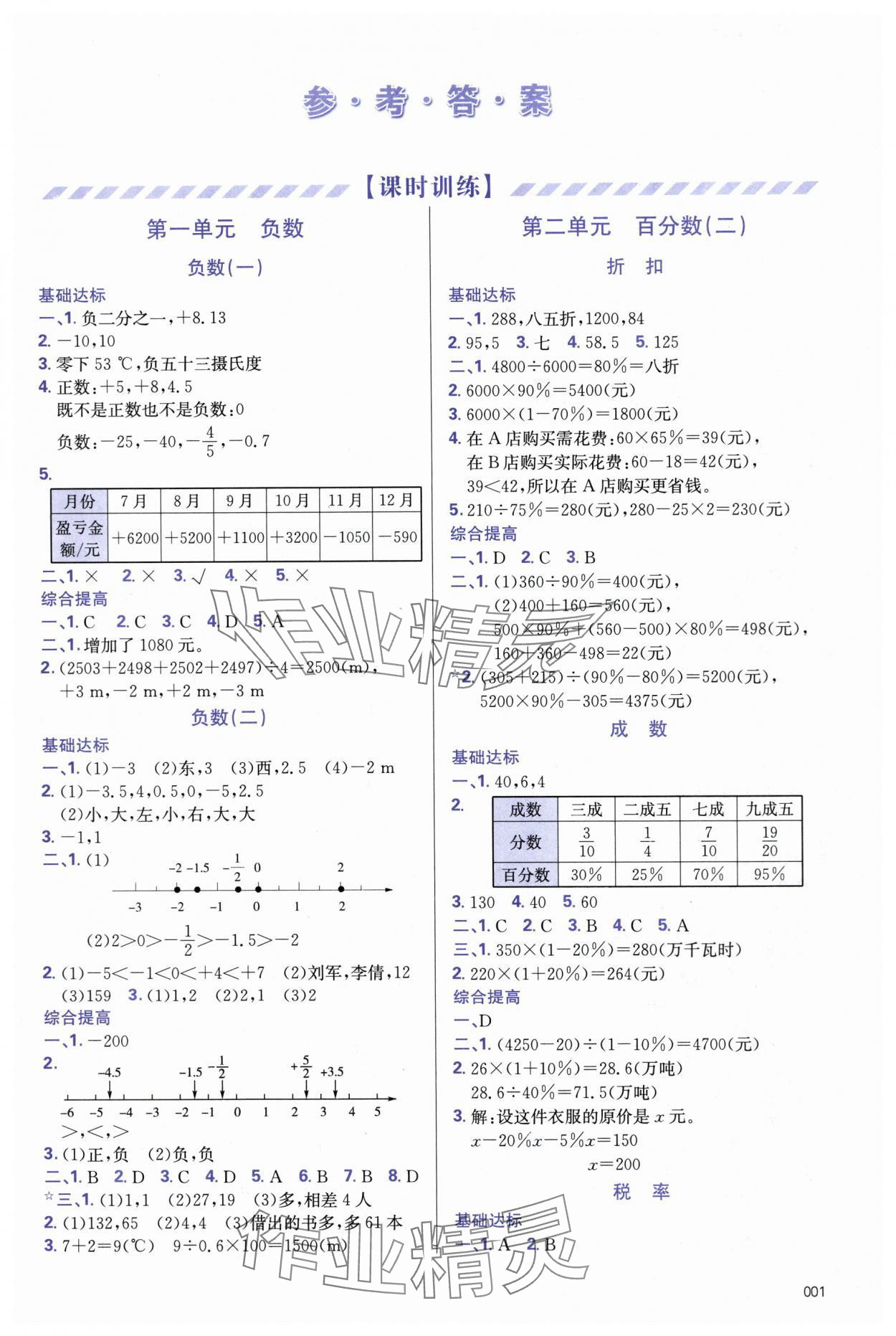 2024年學習質量監(jiān)測六年級數學下冊人教版 第1頁