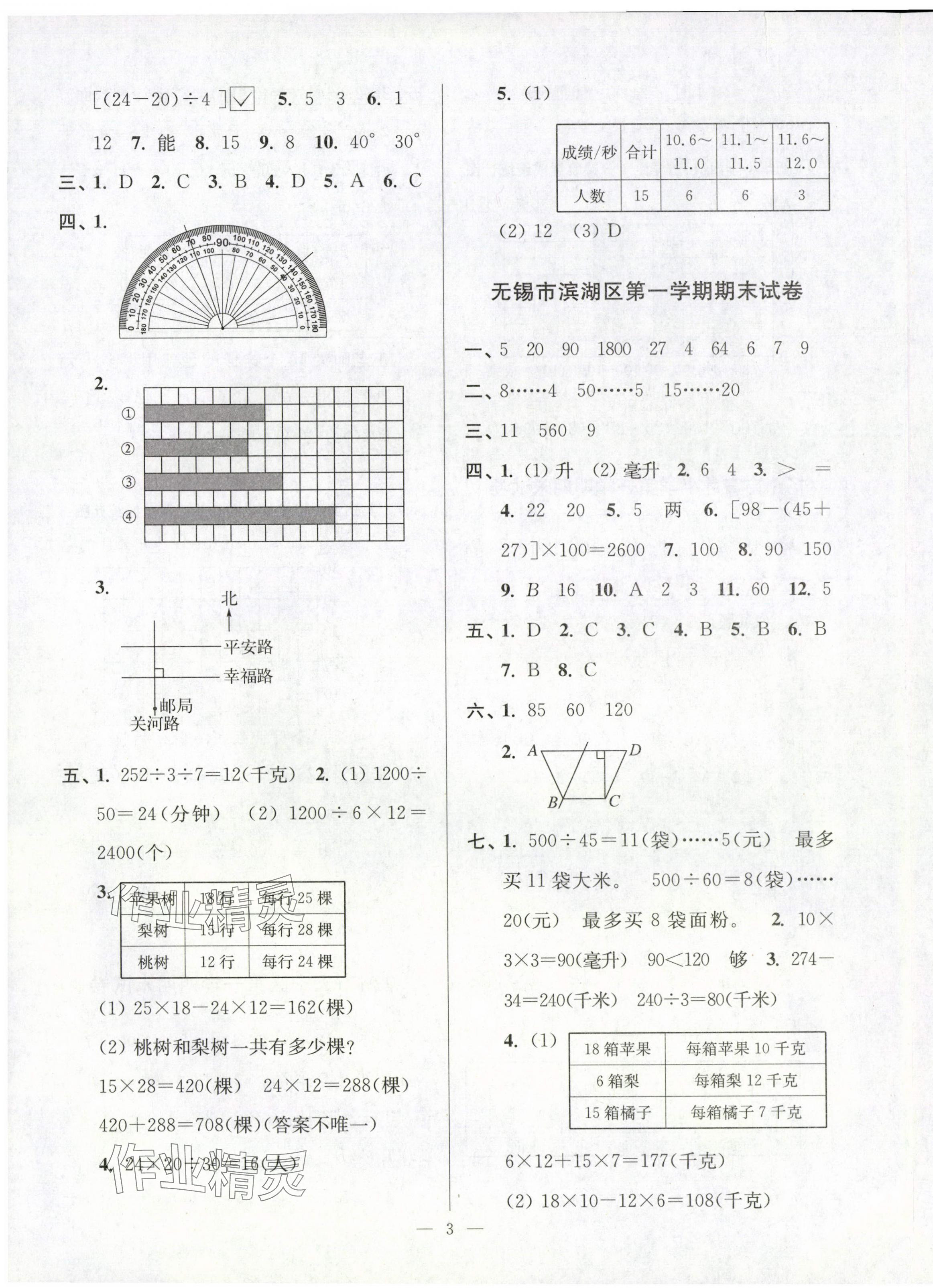 2024年超能学典各地期末试卷精选四年级数学上册苏教版 第3页