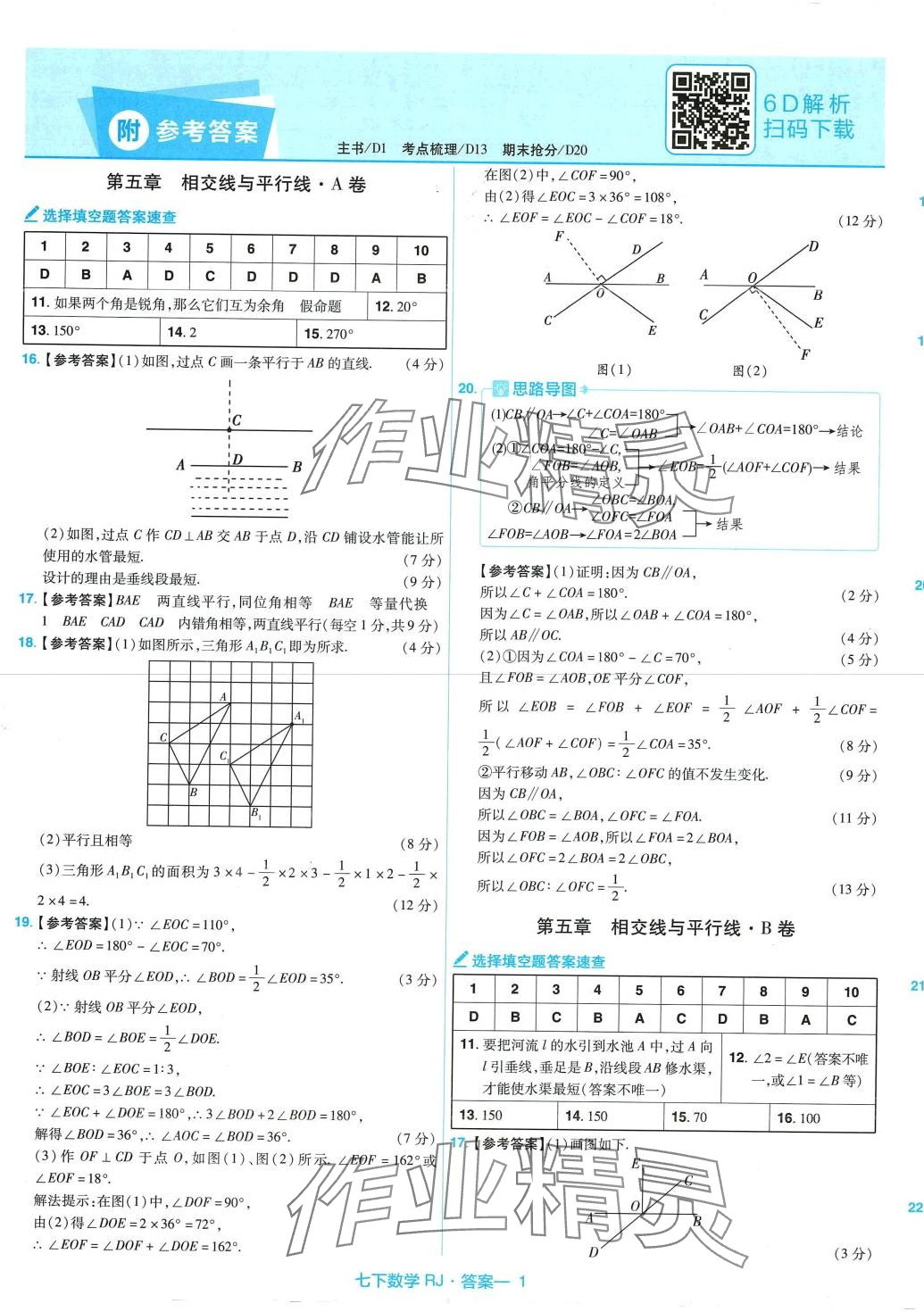 2024年金考卷活頁(yè)題選七年級(jí)數(shù)學(xué)下冊(cè)人教版 第1頁(yè)