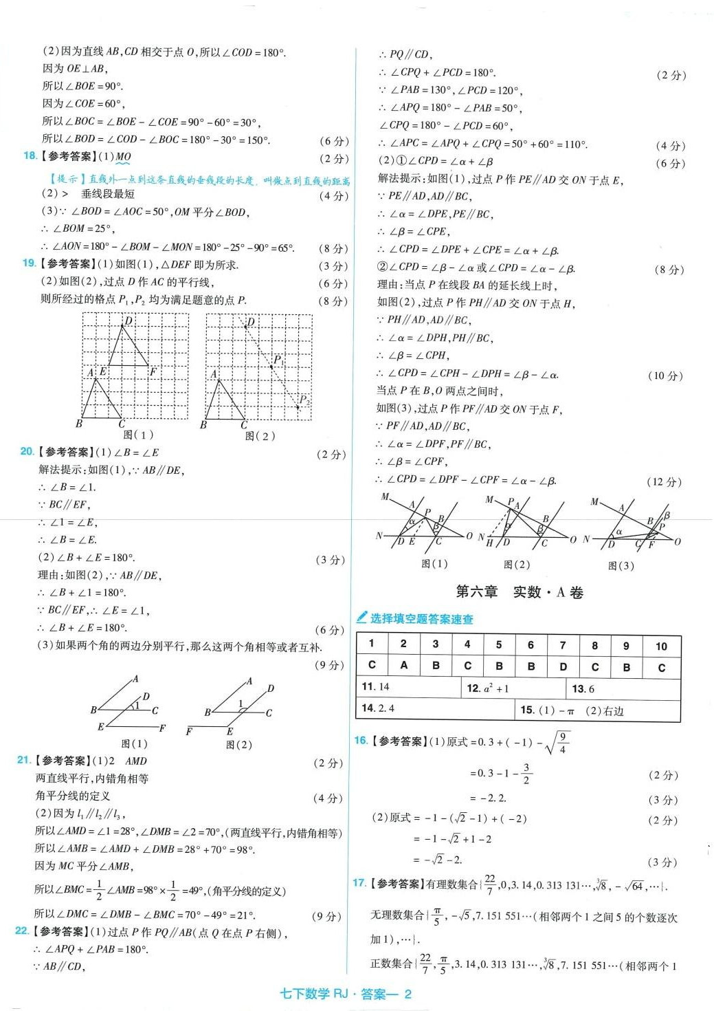 2024年金考卷活頁題選七年級數(shù)學(xué)下冊人教版 第2頁