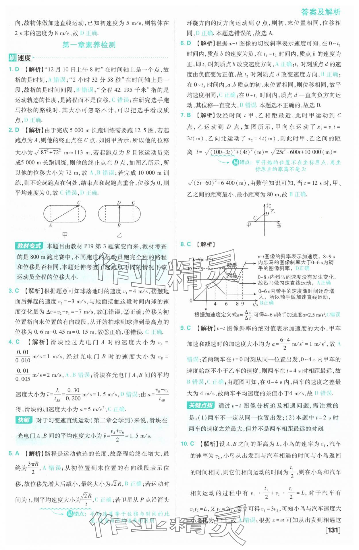 2024年高中必刷題高中物理必修第一冊(cè)人教版 參考答案第10頁(yè)