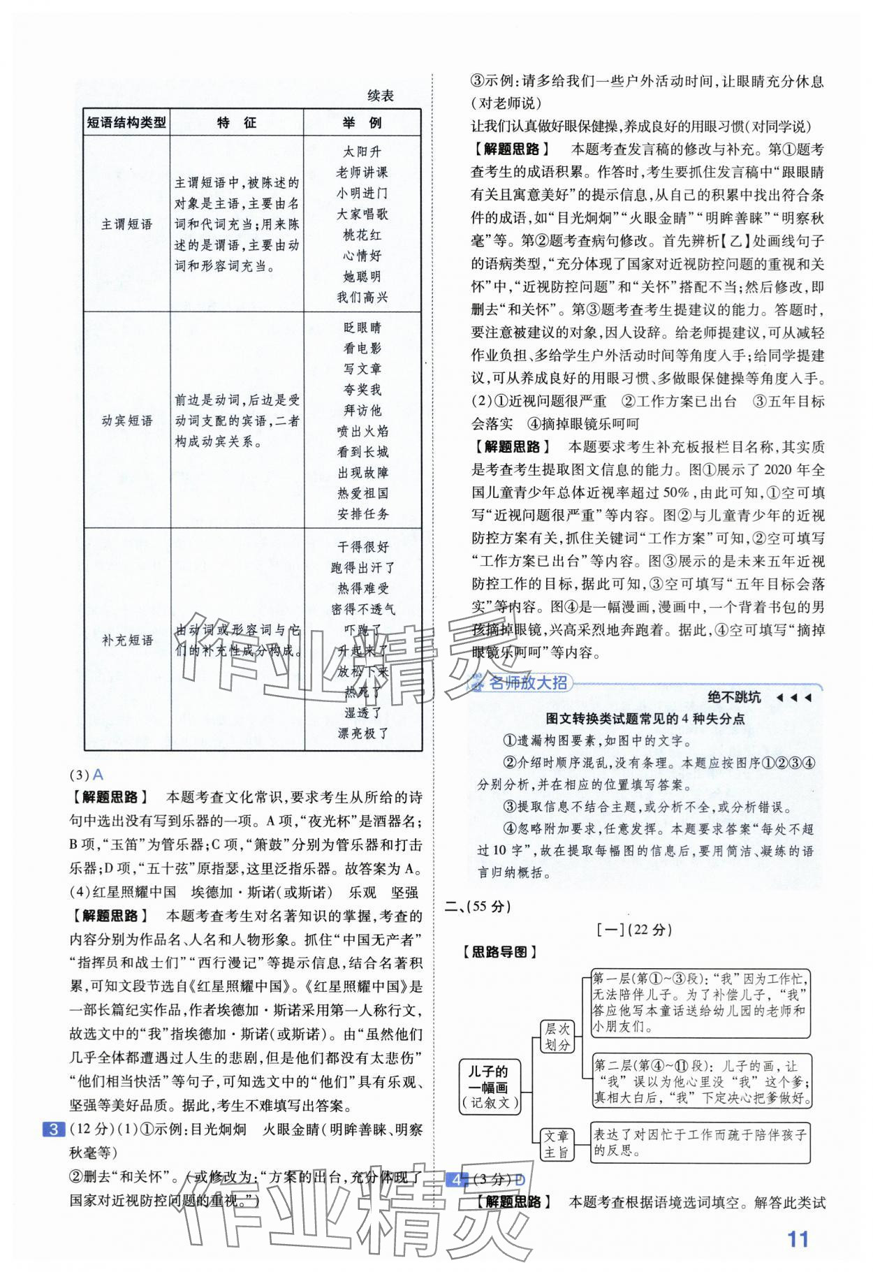 2024年金考卷45套汇编语文安徽专版 第11页