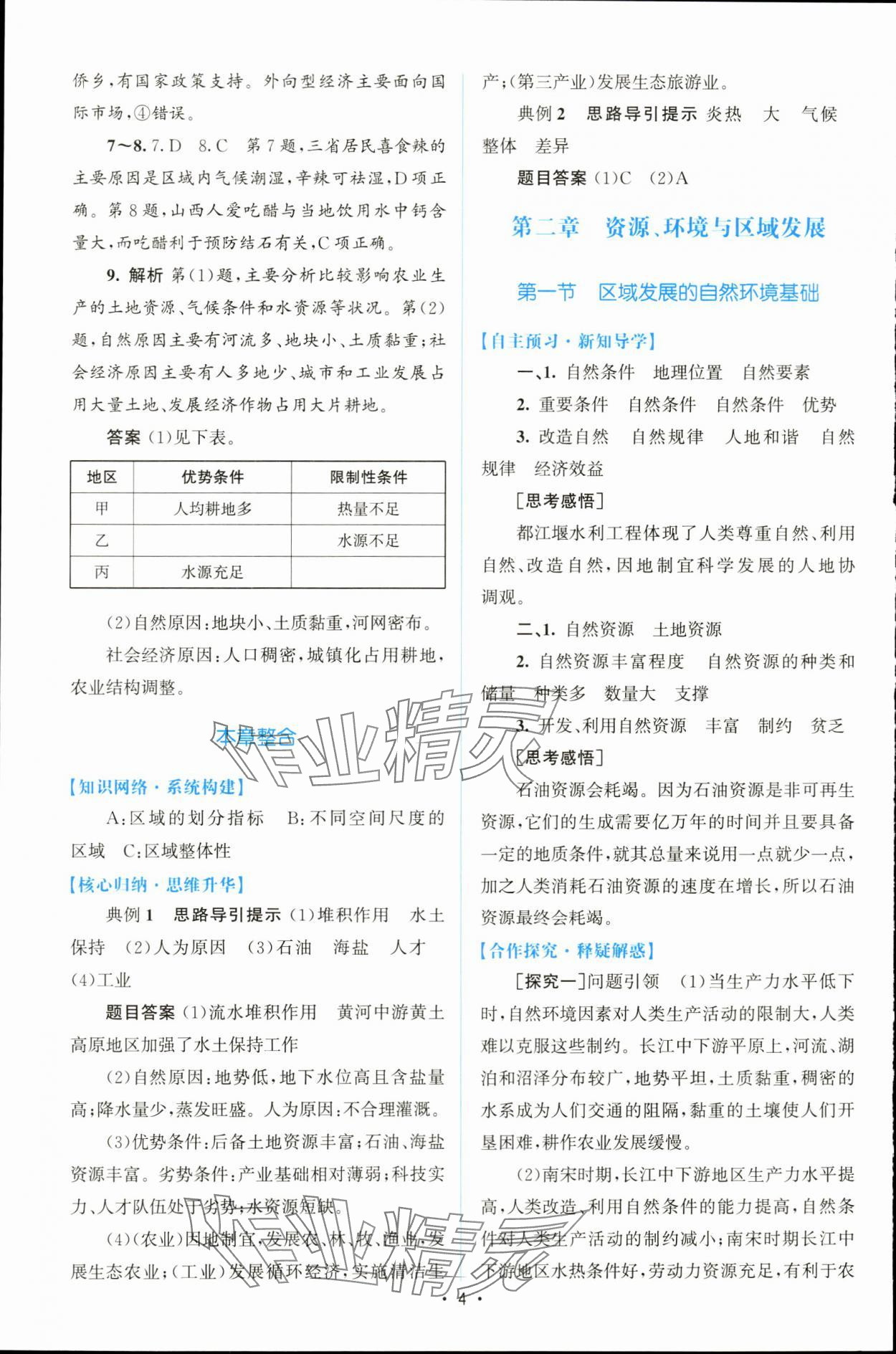 2024年同步測(cè)控優(yōu)化設(shè)計(jì)高中地理選擇性必修2增強(qiáng)版 參考答案第3頁(yè)