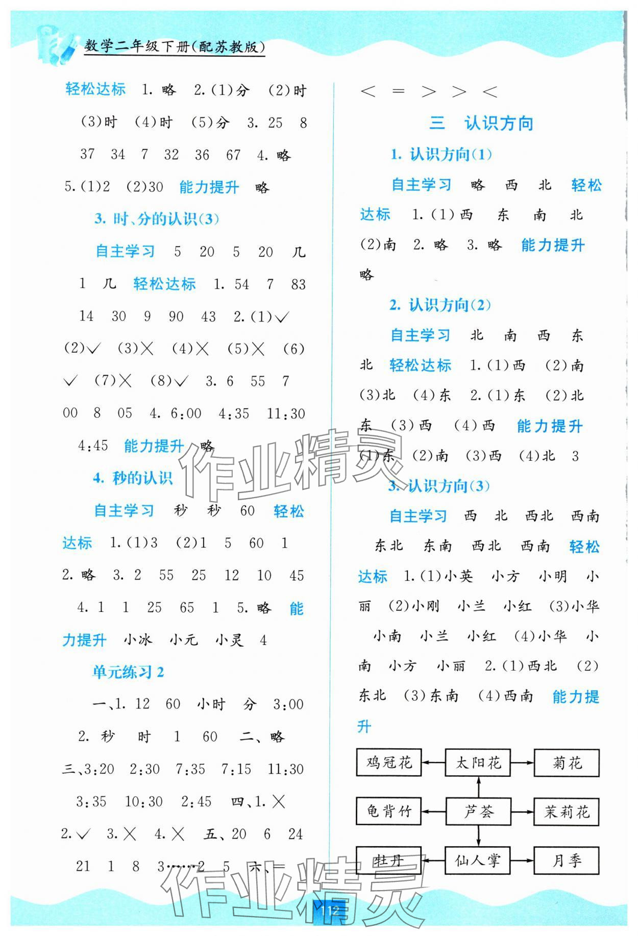 2024年自主学习能力测评二年级数学下册苏教版 第2页