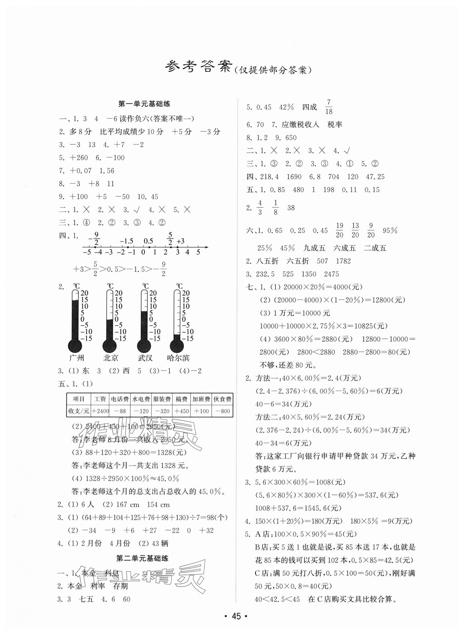 2024年金鑰匙試卷基礎練六年級數(shù)學下冊人教版 第1頁