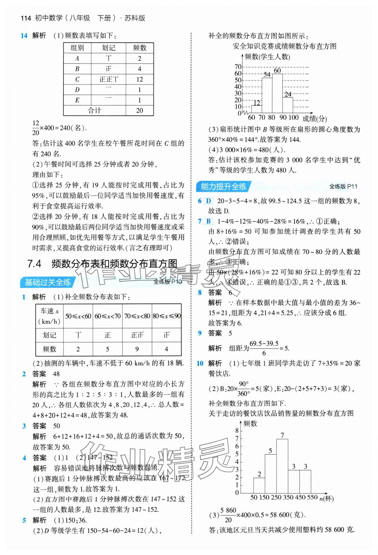 2024年5年中考3年模擬八年級(jí)數(shù)學(xué)下冊(cè)蘇科版 參考答案第4頁