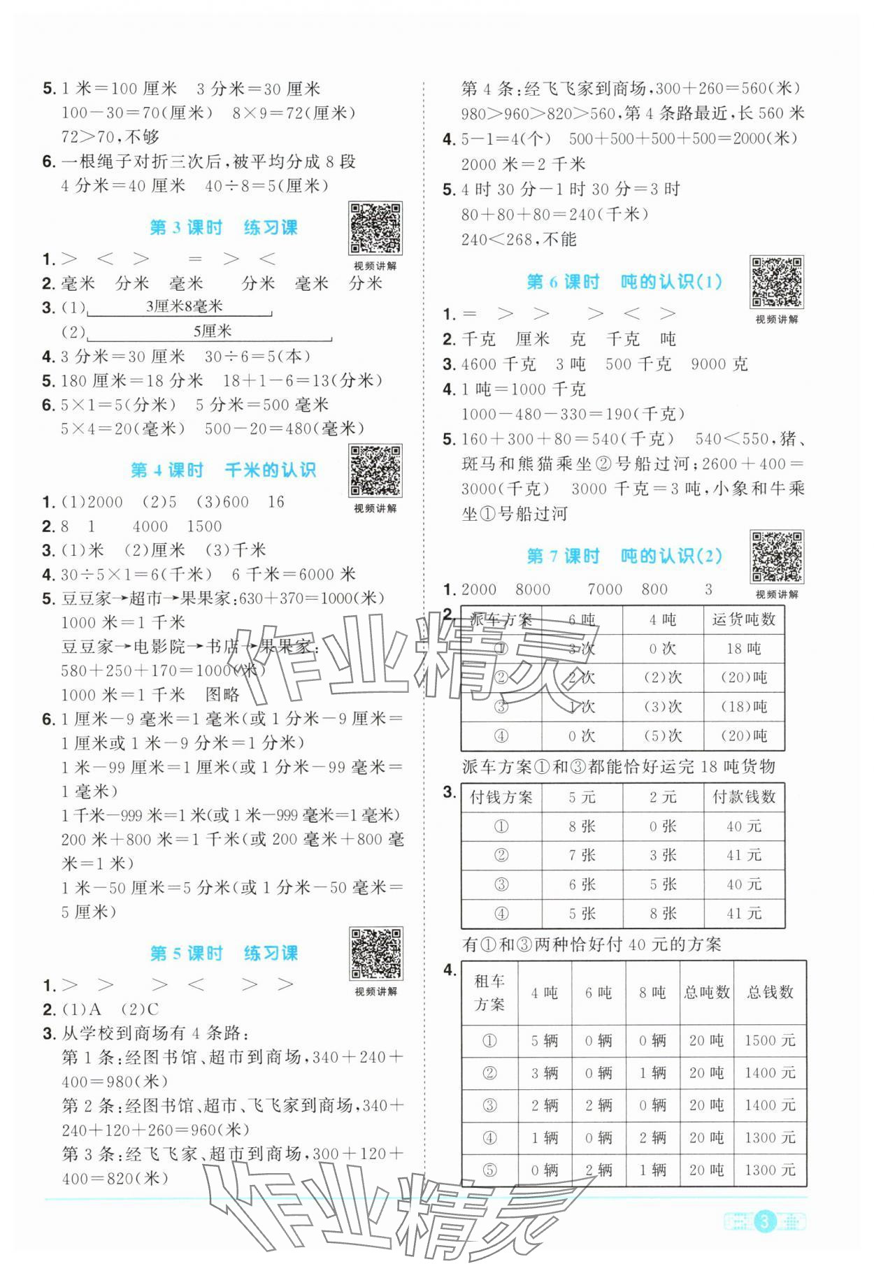 2024年陽光同學(xué)課時(shí)優(yōu)化作業(yè)三年級數(shù)學(xué)上冊人教版 第3頁