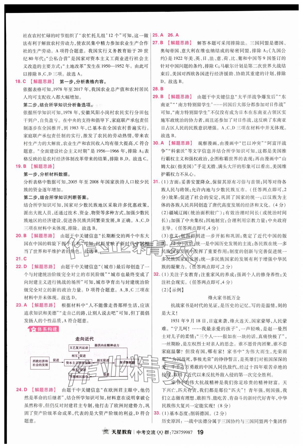 2024年金考卷45套汇编历史广东专版 第19页