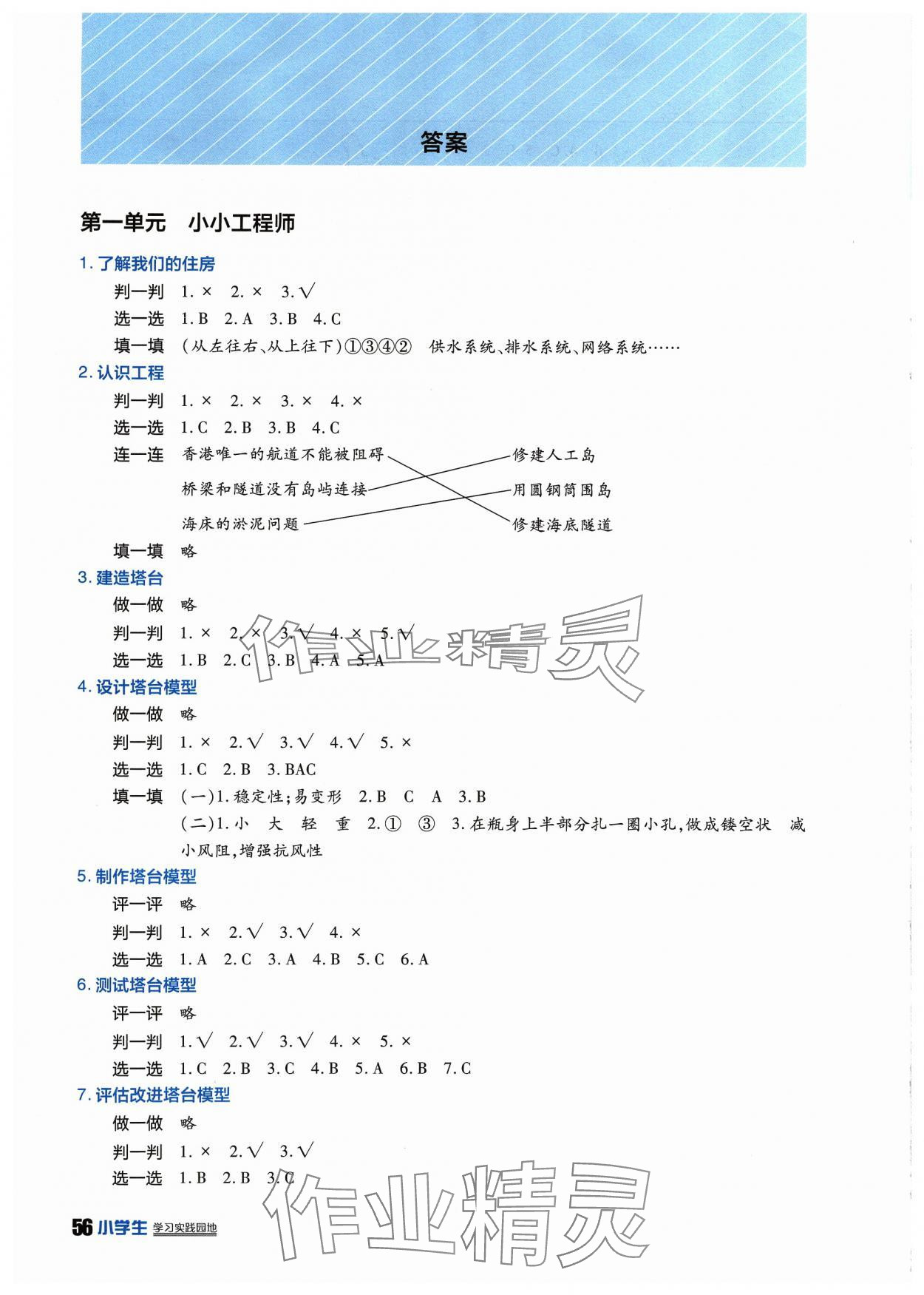 2024年學(xué)習(xí)實踐園地六年級科學(xué)下冊教科版 參考答案第1頁