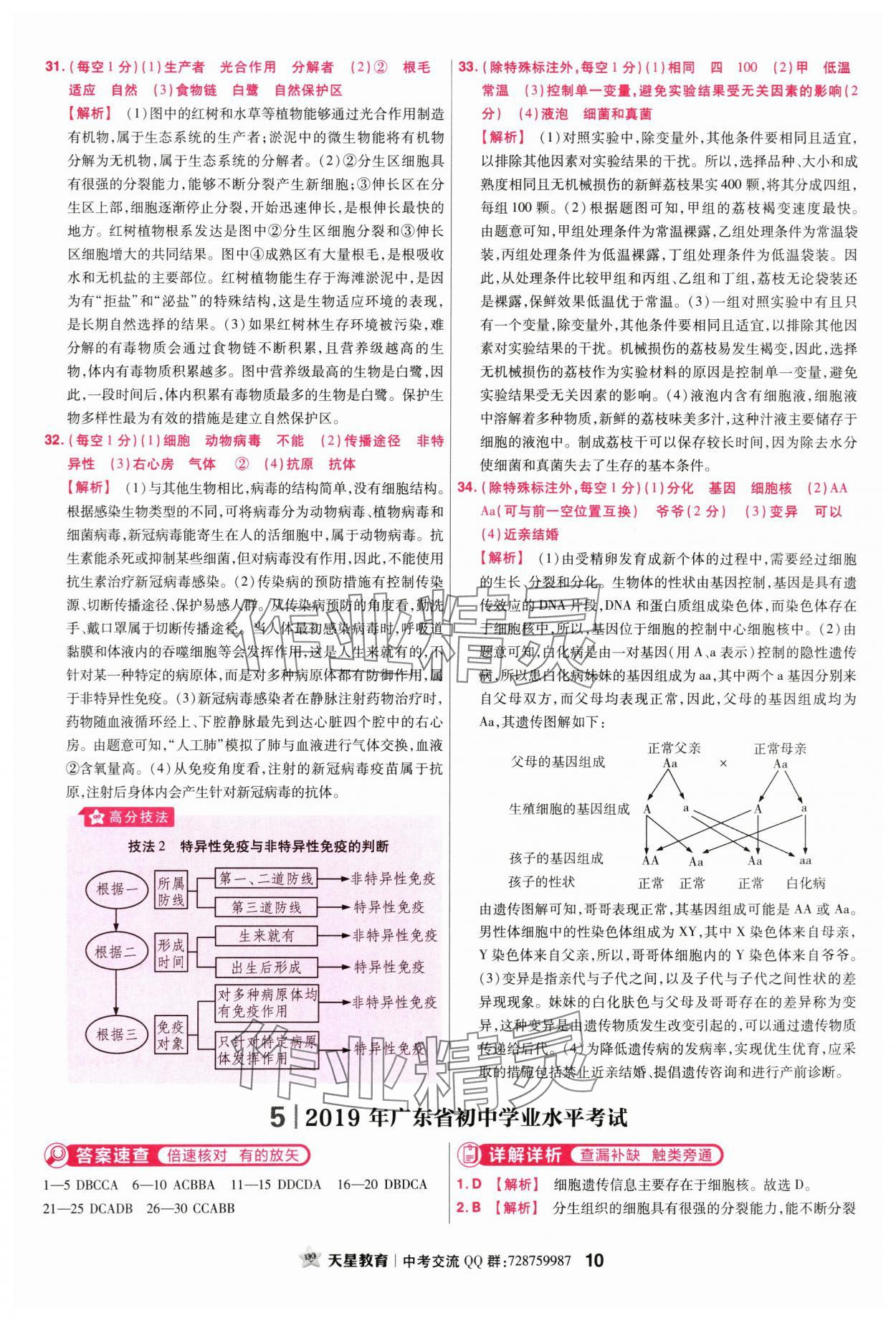 2024年金考卷45套匯編生物廣東專版 第10頁(yè)