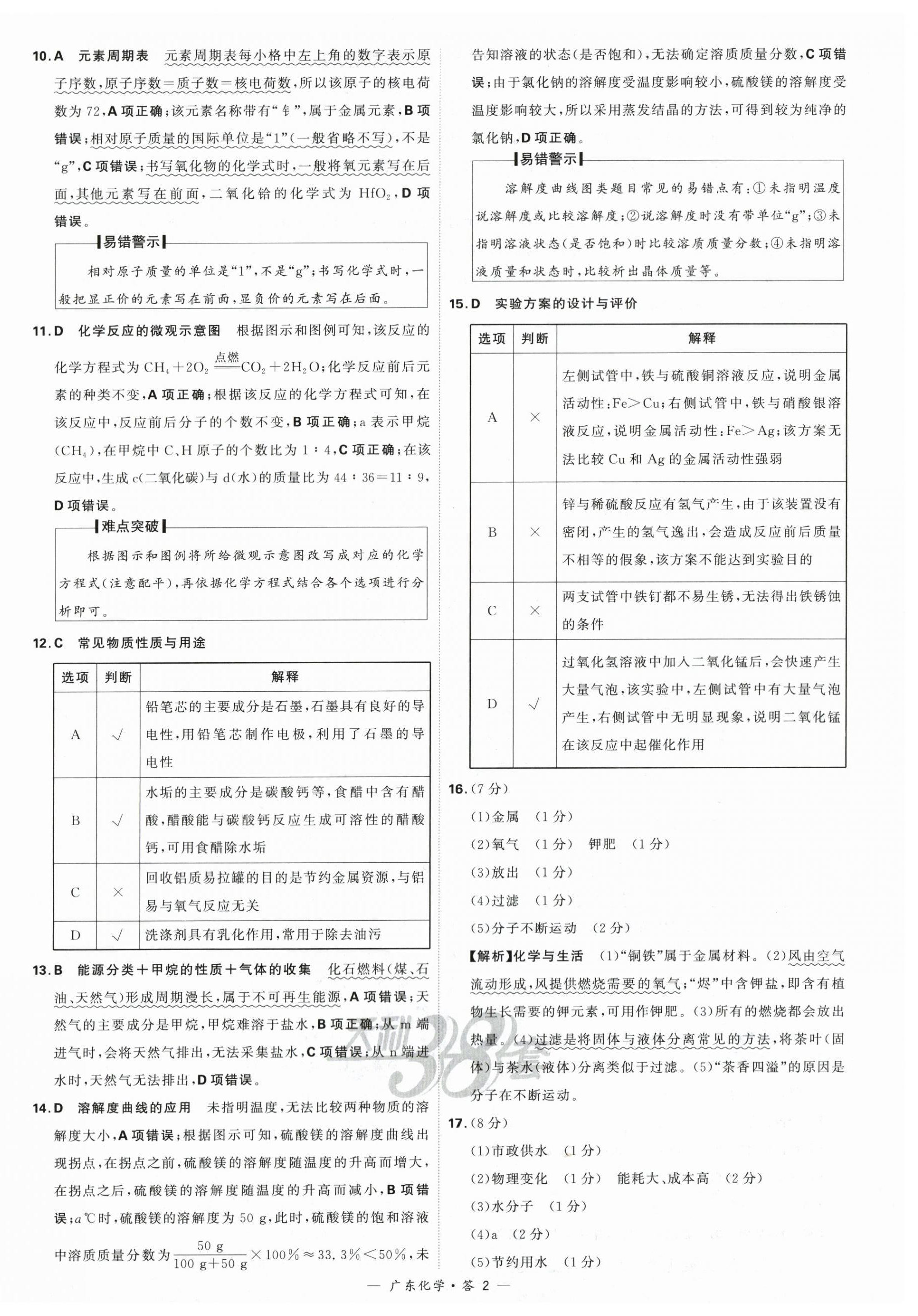2024年天利38套中考试题精选化学广东专版 第2页