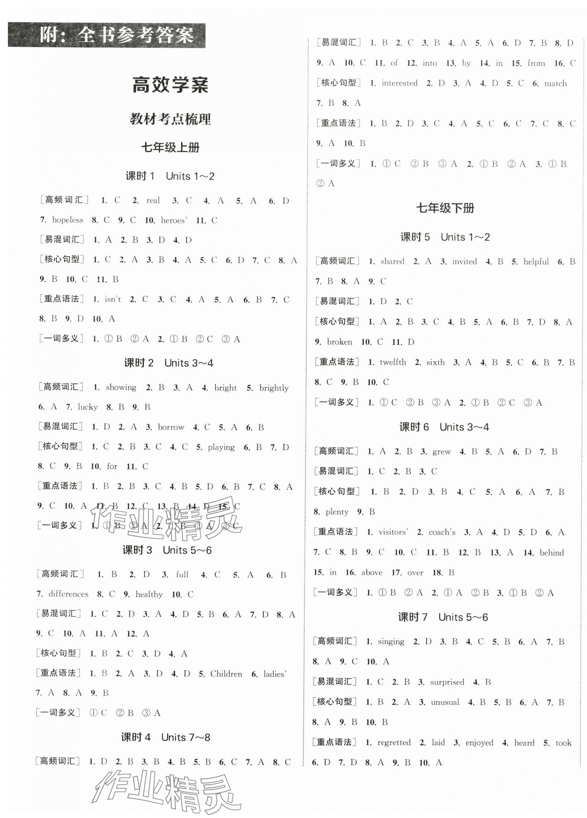 2024年通城1典中考復(fù)習(xí)方略英語蘇州專版 參考答案第1頁