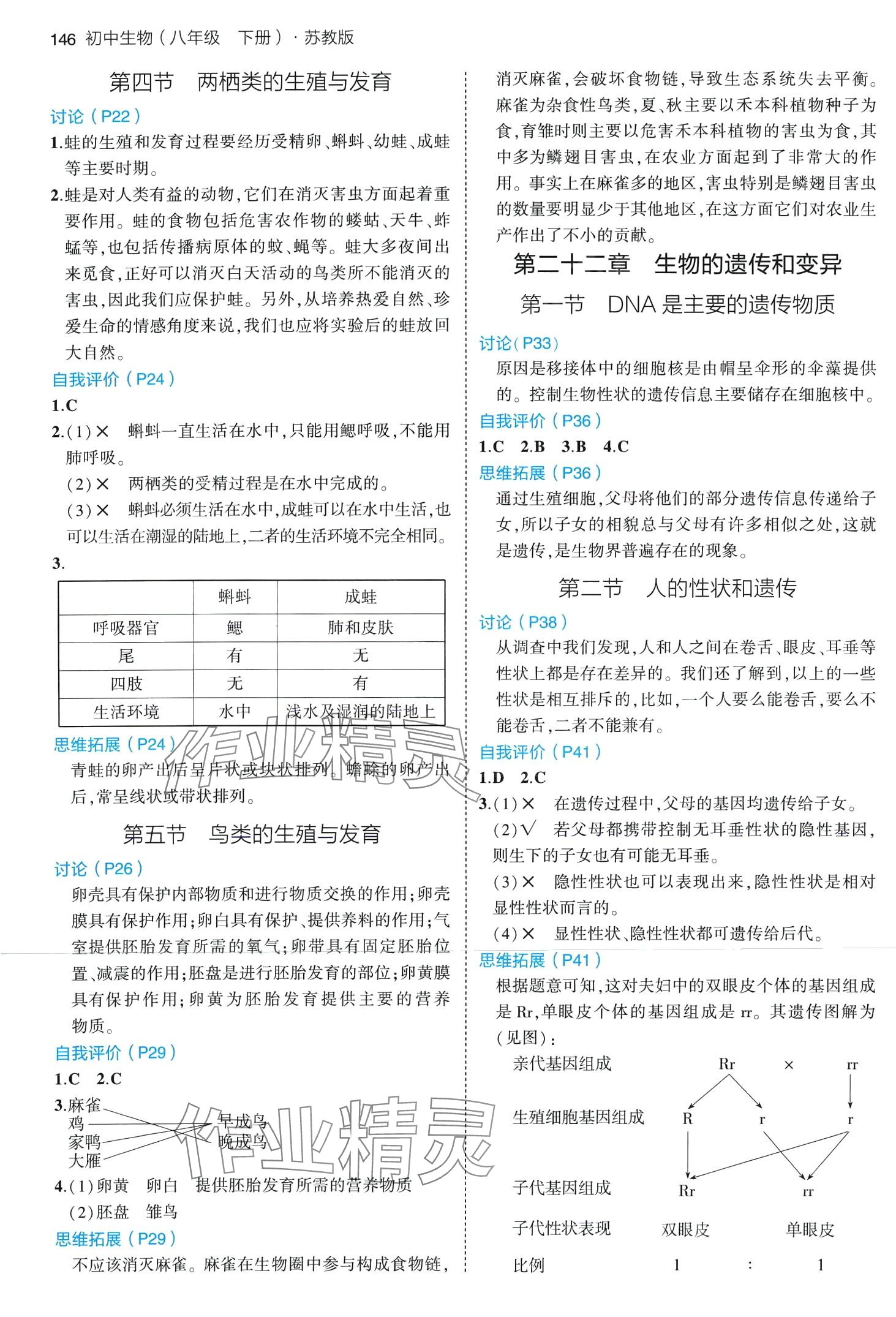 2024年教材課本八年級生物下冊蘇教版 第2頁