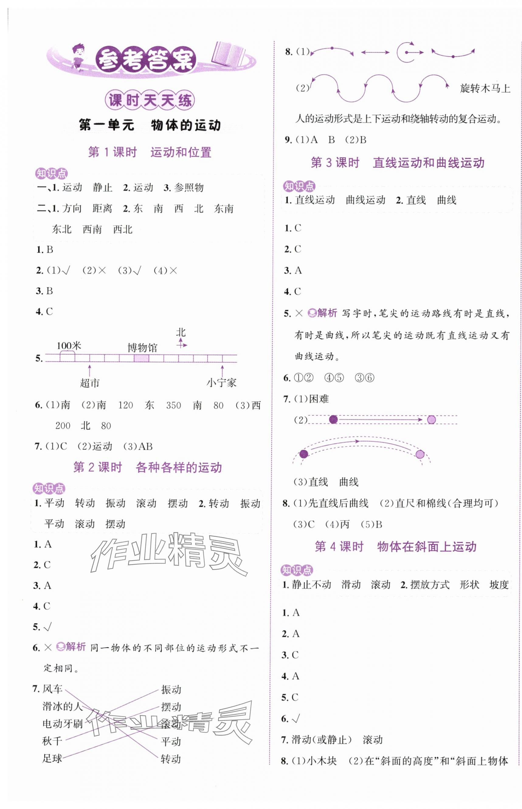 2024年奔跑吧少年三年級科學(xué)下冊教科版 第1頁