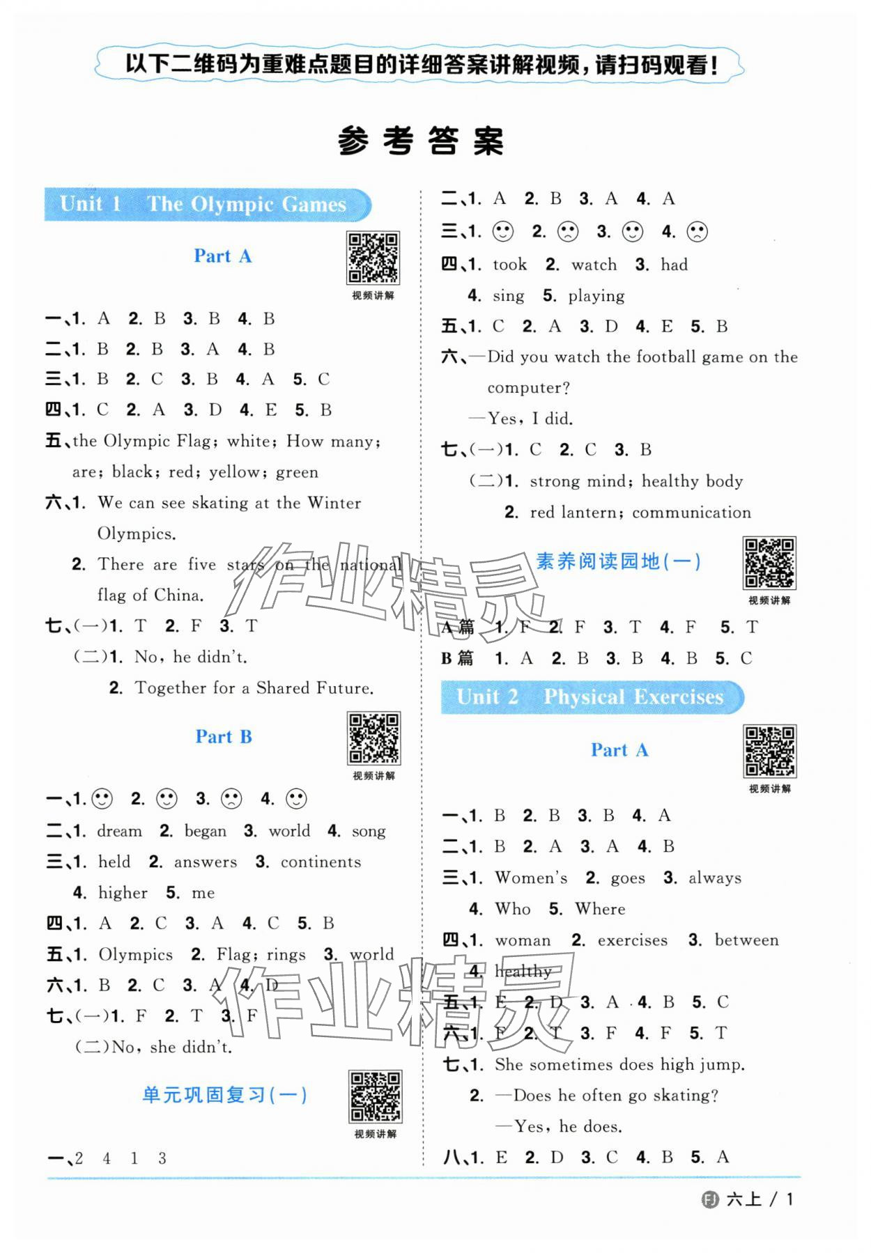 2024年陽光同學課時優(yōu)化作業(yè)六年級英語上冊福建教育版 第1頁