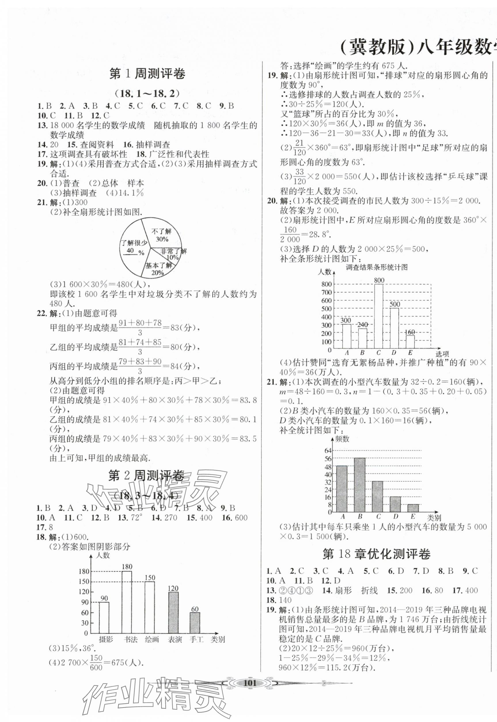 2024年全能好卷八年級數(shù)學(xué)下冊人教版 第1頁