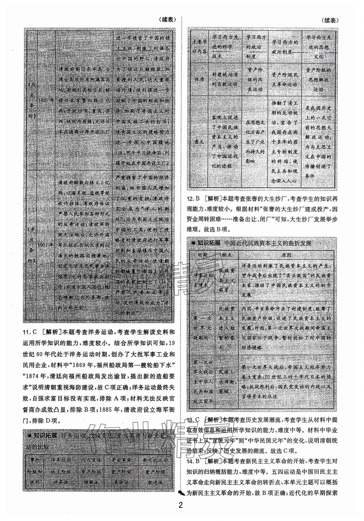 2024年春雨教育考必胜福建省中考试卷精选历史 参考答案第2页